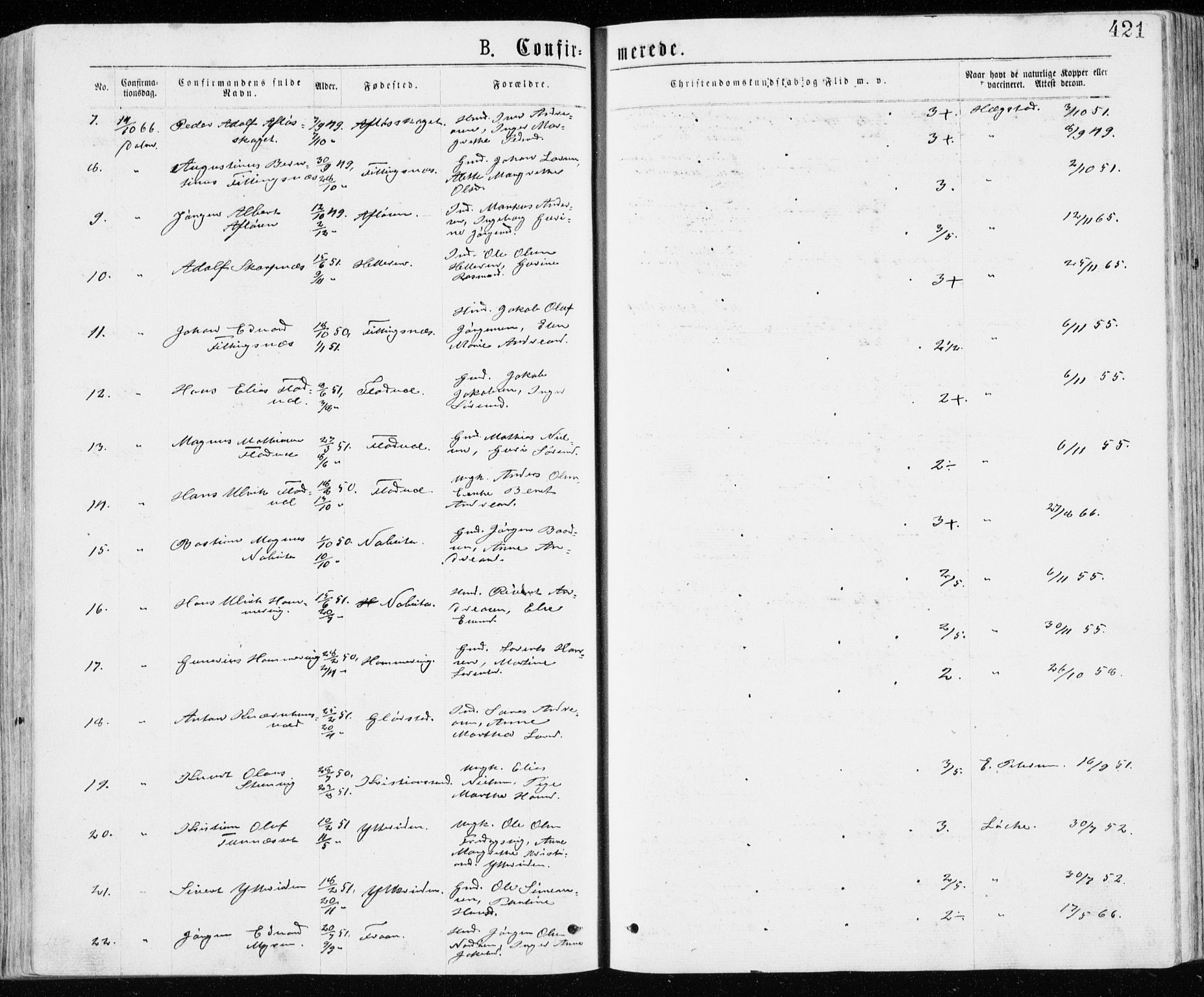 Ministerialprotokoller, klokkerbøker og fødselsregistre - Sør-Trøndelag, SAT/A-1456/640/L0576: Parish register (official) no. 640A01, 1846-1876, p. 421