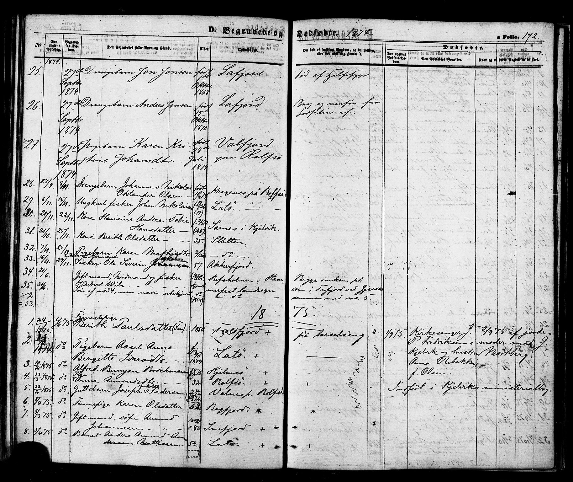 Måsøy sokneprestkontor, SATØ/S-1348/H/Ha/L0003kirke: Parish register (official) no. 3, 1866-1877, p. 172