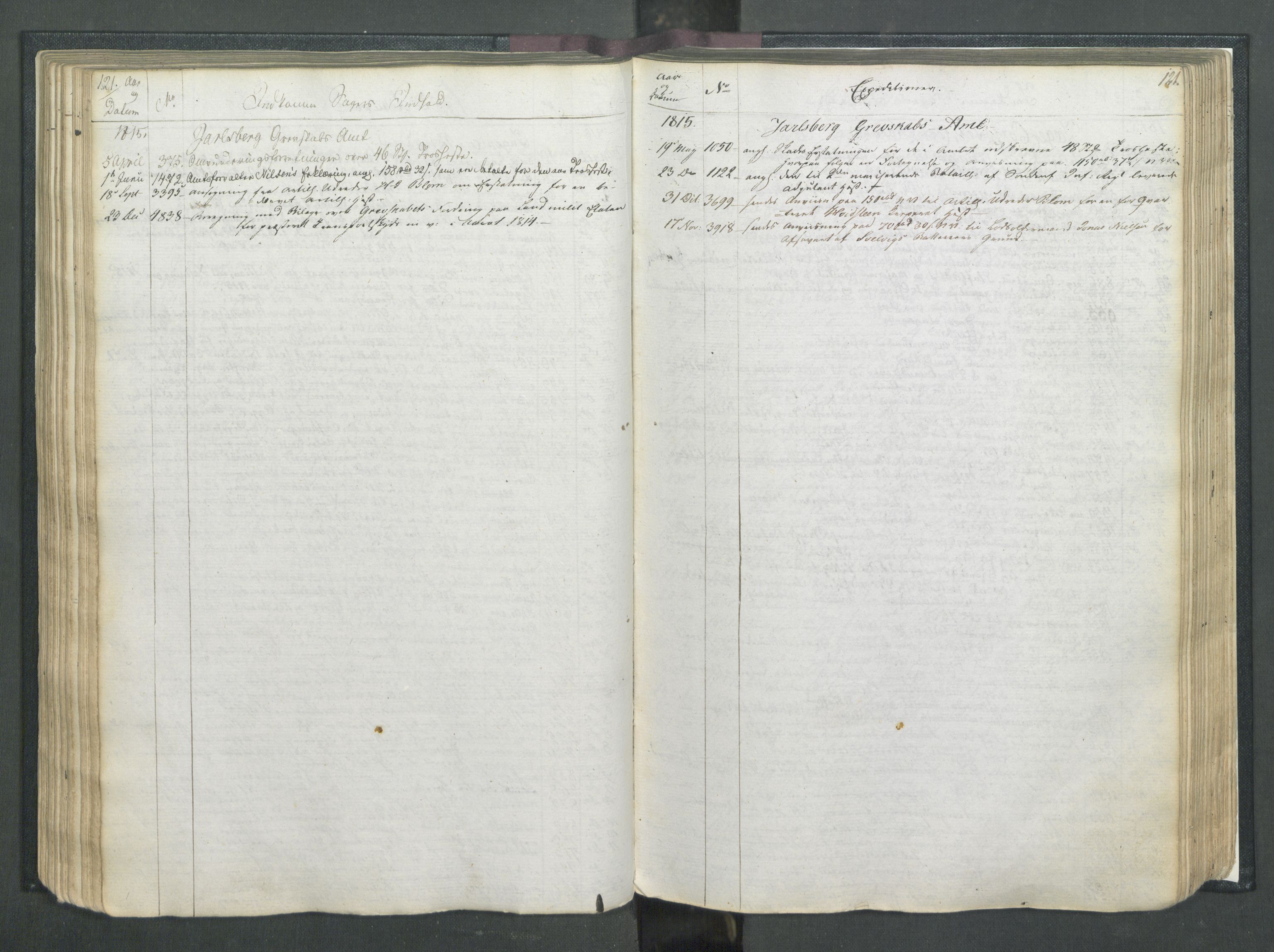 Armédepartementet, RA/RAFA-3493/C/Ca/L0007: 6. Departements Register, 1815, p. 121