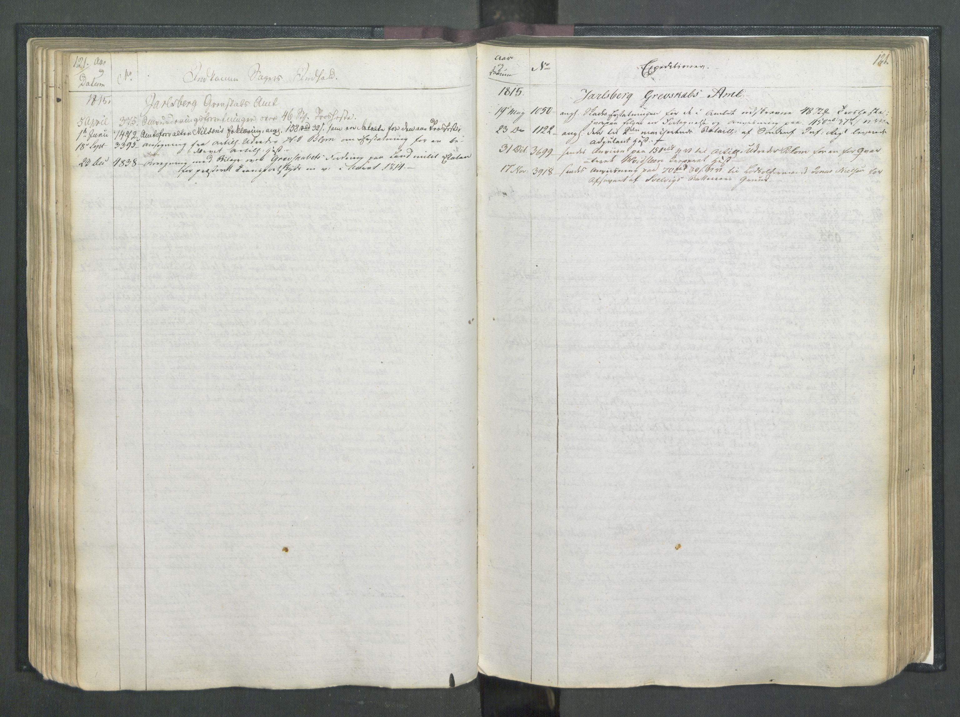 Armédepartementet, AV/RA-RAFA-3493/C/Ca/L0007: 6. Departements Register, 1815, p. 121