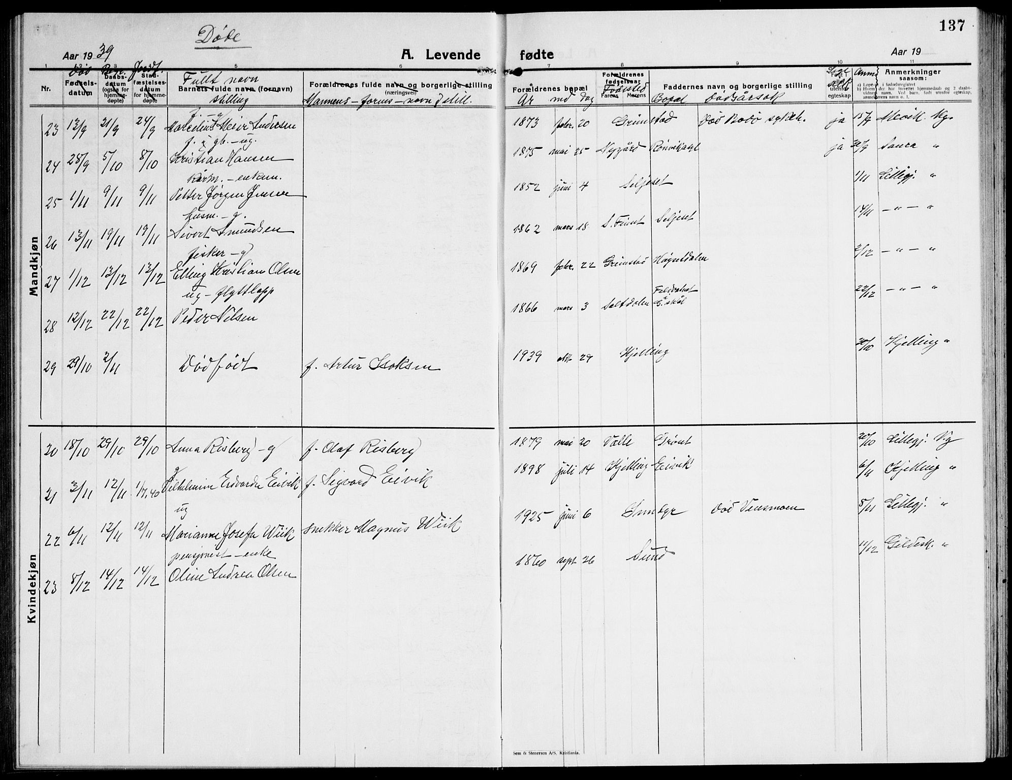 Ministerialprotokoller, klokkerbøker og fødselsregistre - Nordland, SAT/A-1459/805/L0111: Parish register (copy) no. 805C07, 1925-1943, p. 137