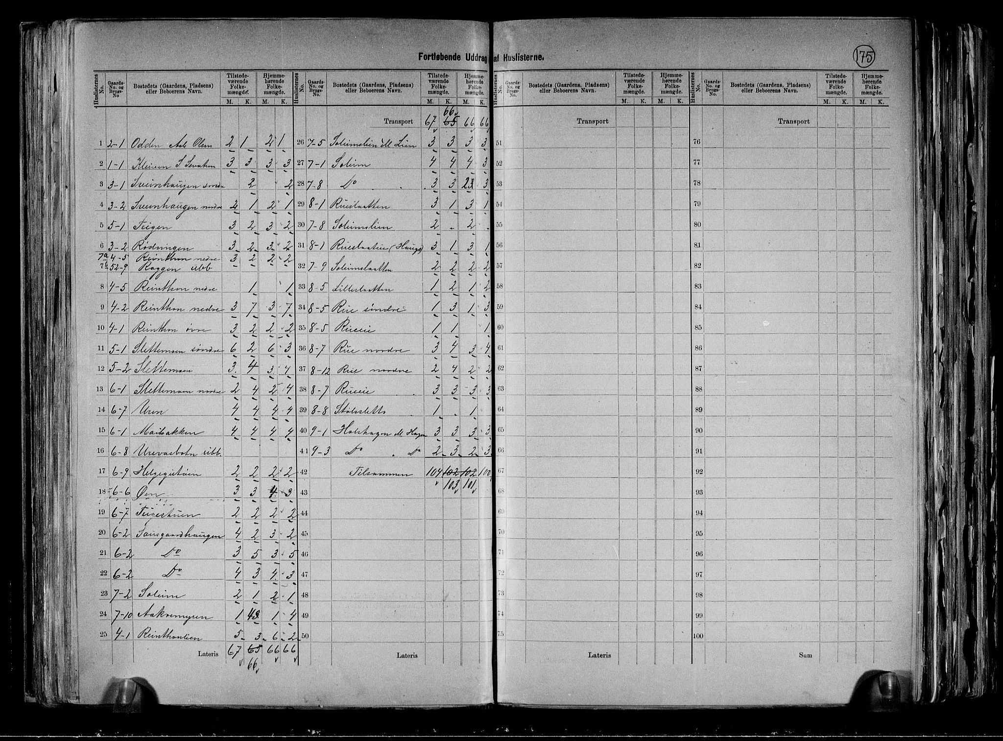 RA, 1891 census for 0620 Hol, 1891, p. 8