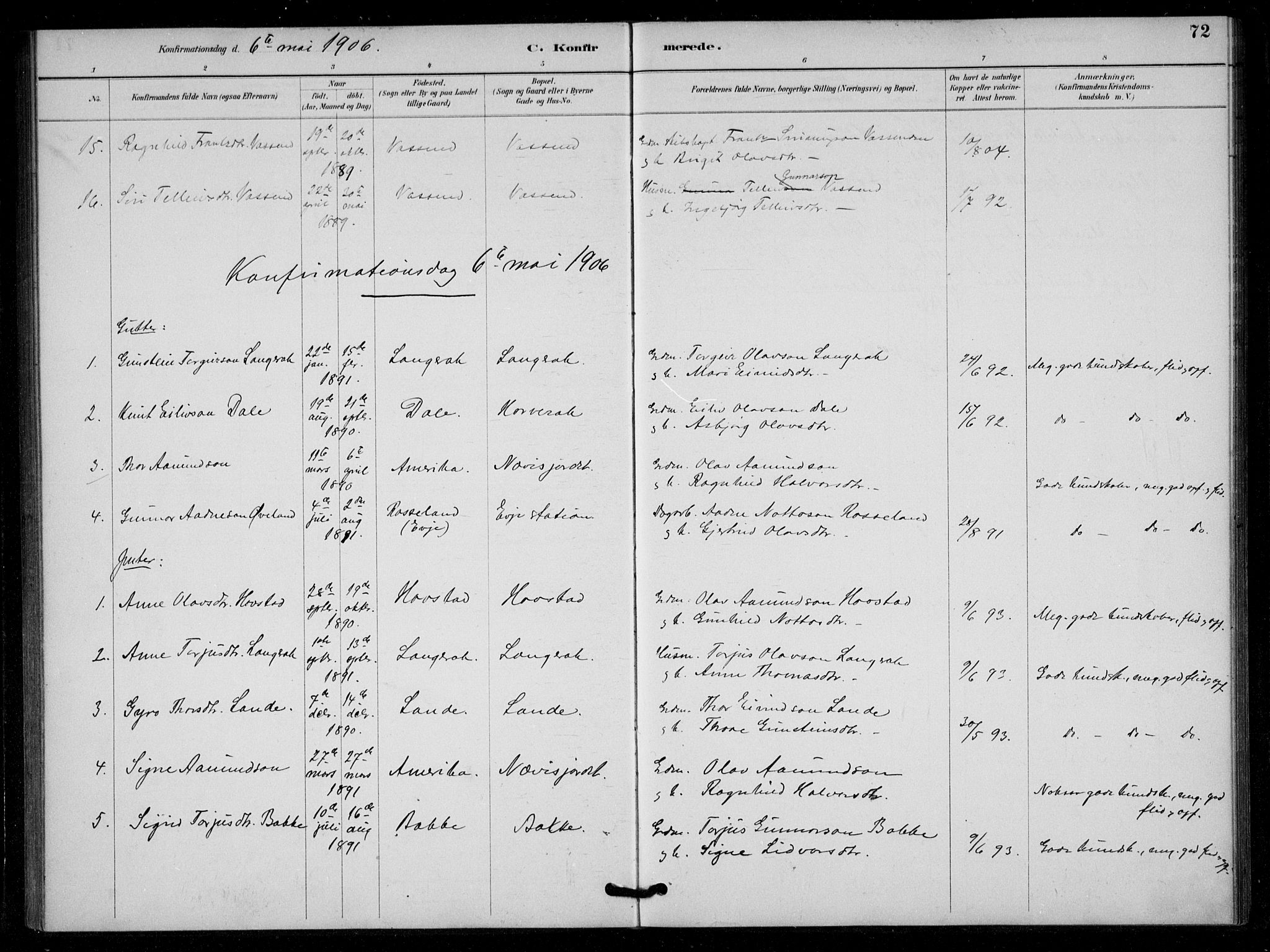 Bygland sokneprestkontor, AV/SAK-1111-0006/F/Fa/Fad/L0001: Parish register (official) no. A 1, 1885-1906, p. 72