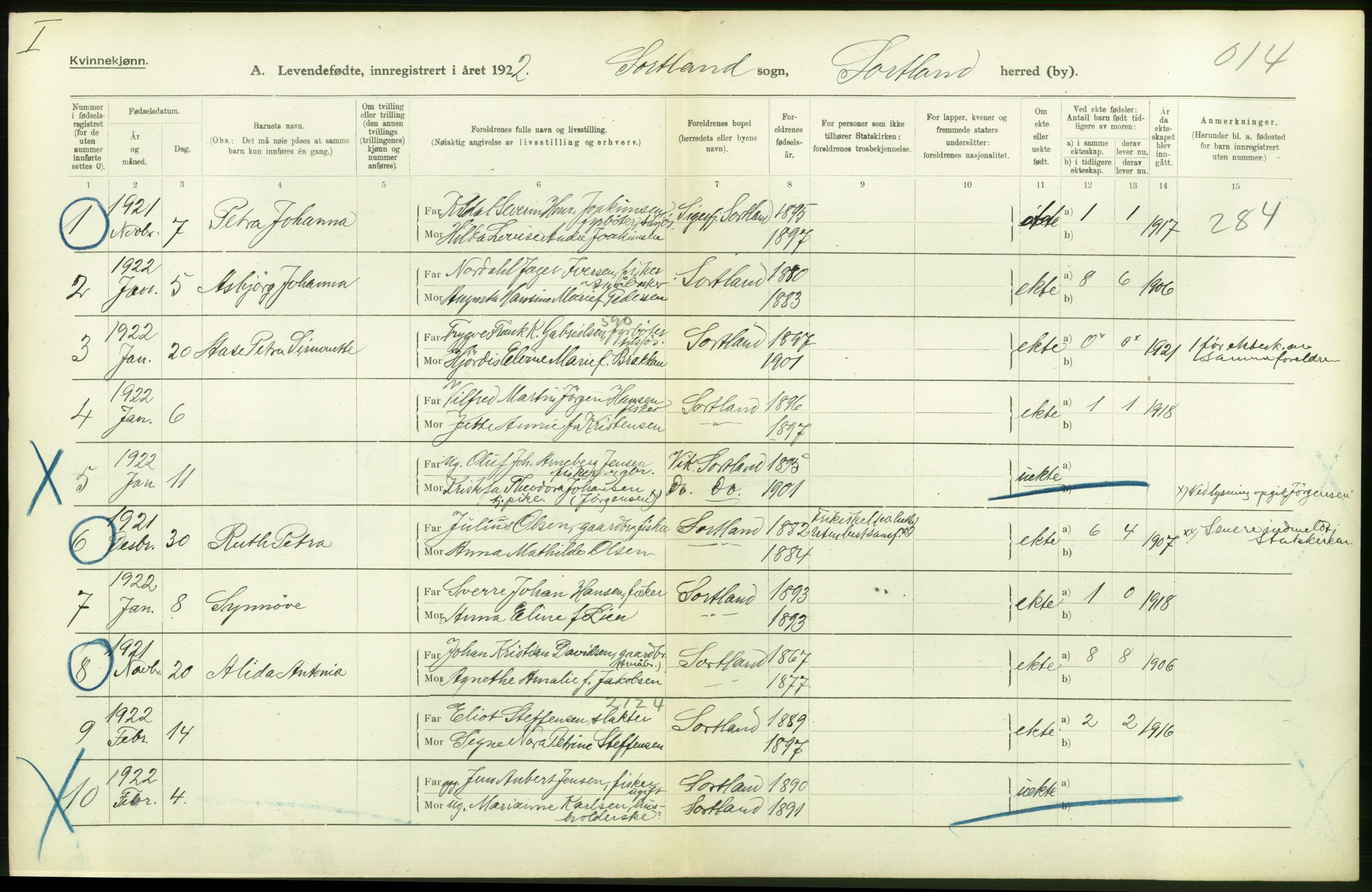 Statistisk sentralbyrå, Sosiodemografiske emner, Befolkning, AV/RA-S-2228/D/Df/Dfc/Dfcb/L0044: Nordland fylke: Levendefødte menn og kvinner. Bygder og byer., 1922, p. 122