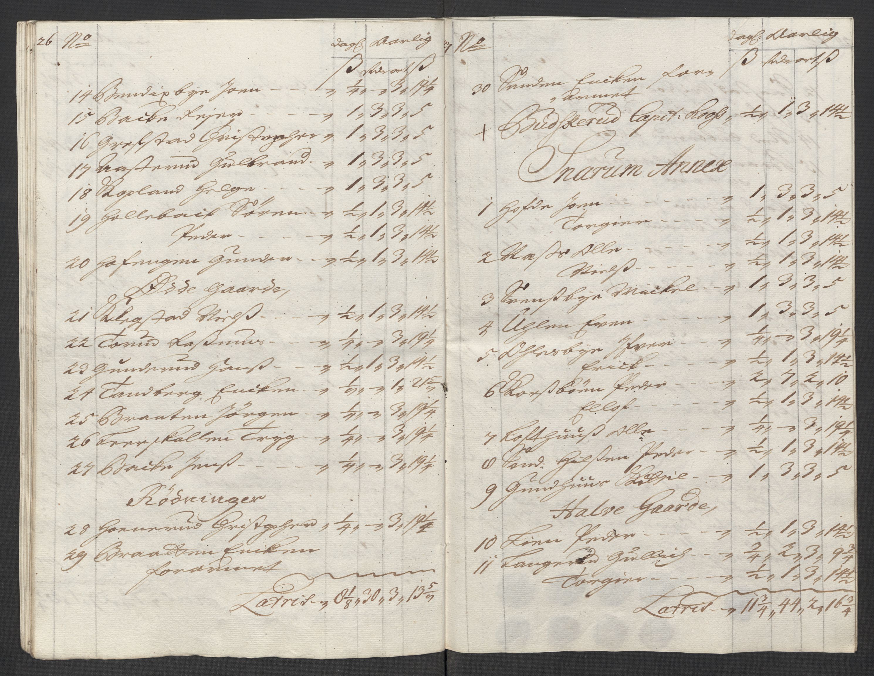 Rentekammeret inntil 1814, Reviderte regnskaper, Fogderegnskap, AV/RA-EA-4092/R31/L1710: Fogderegnskap Hurum, Røyken, Eiker, Lier og Buskerud, 1715-1716, p. 75