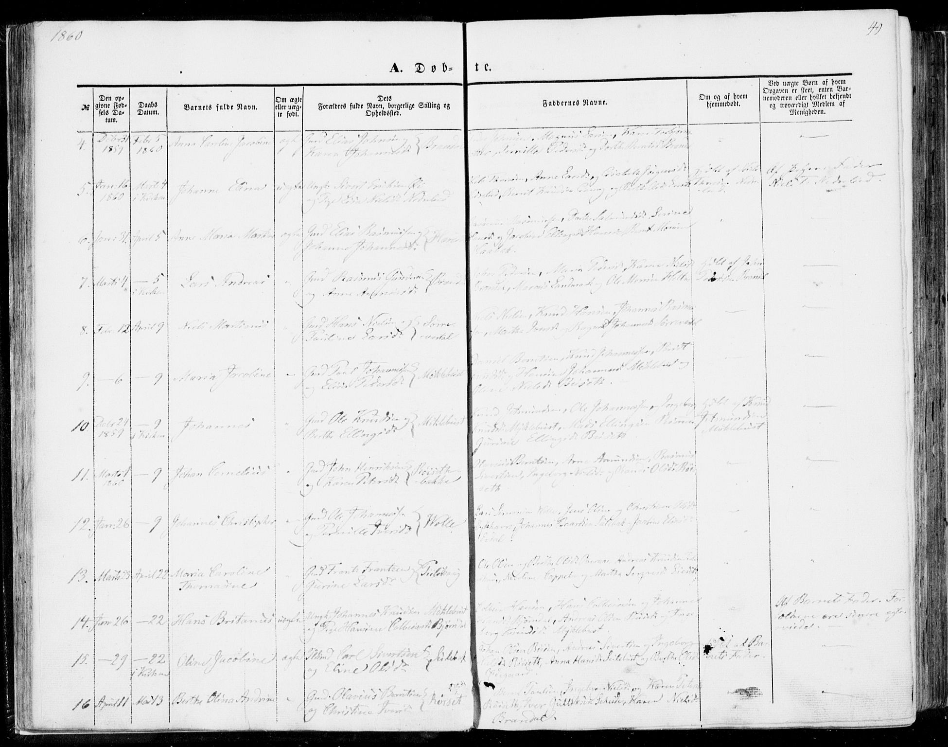 Ministerialprotokoller, klokkerbøker og fødselsregistre - Møre og Romsdal, AV/SAT-A-1454/510/L0121: Parish register (official) no. 510A01, 1848-1877, p. 40