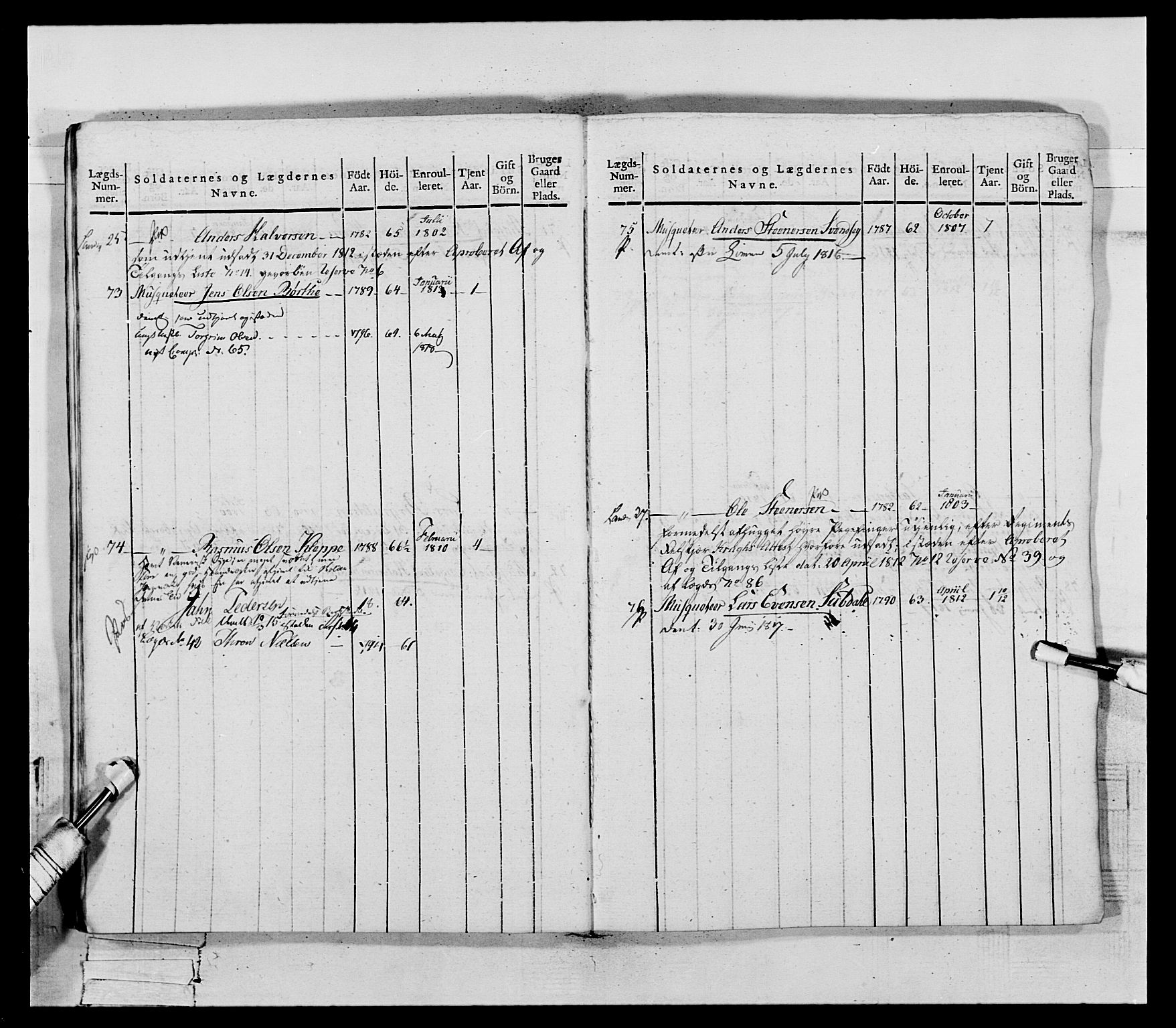 Generalitets- og kommissariatskollegiet, Det kongelige norske kommissariatskollegium, AV/RA-EA-5420/E/Eh/L0118: Telemarkske nasjonale infanteriregiment, 1814, p. 28