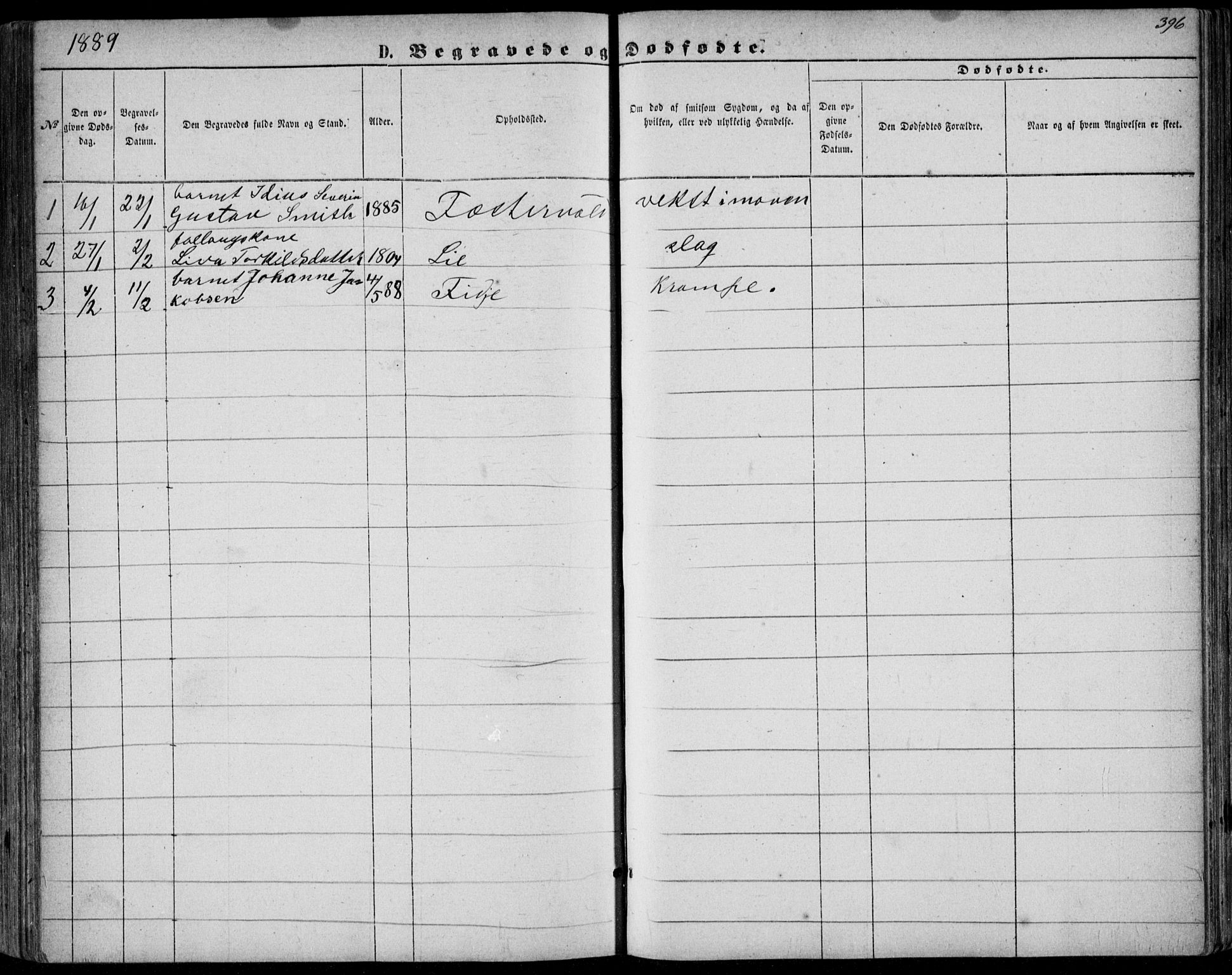 Flekkefjord sokneprestkontor, AV/SAK-1111-0012/F/Fb/Fbb/L0003: Parish register (copy) no. B 3, 1867-1889, p. 396