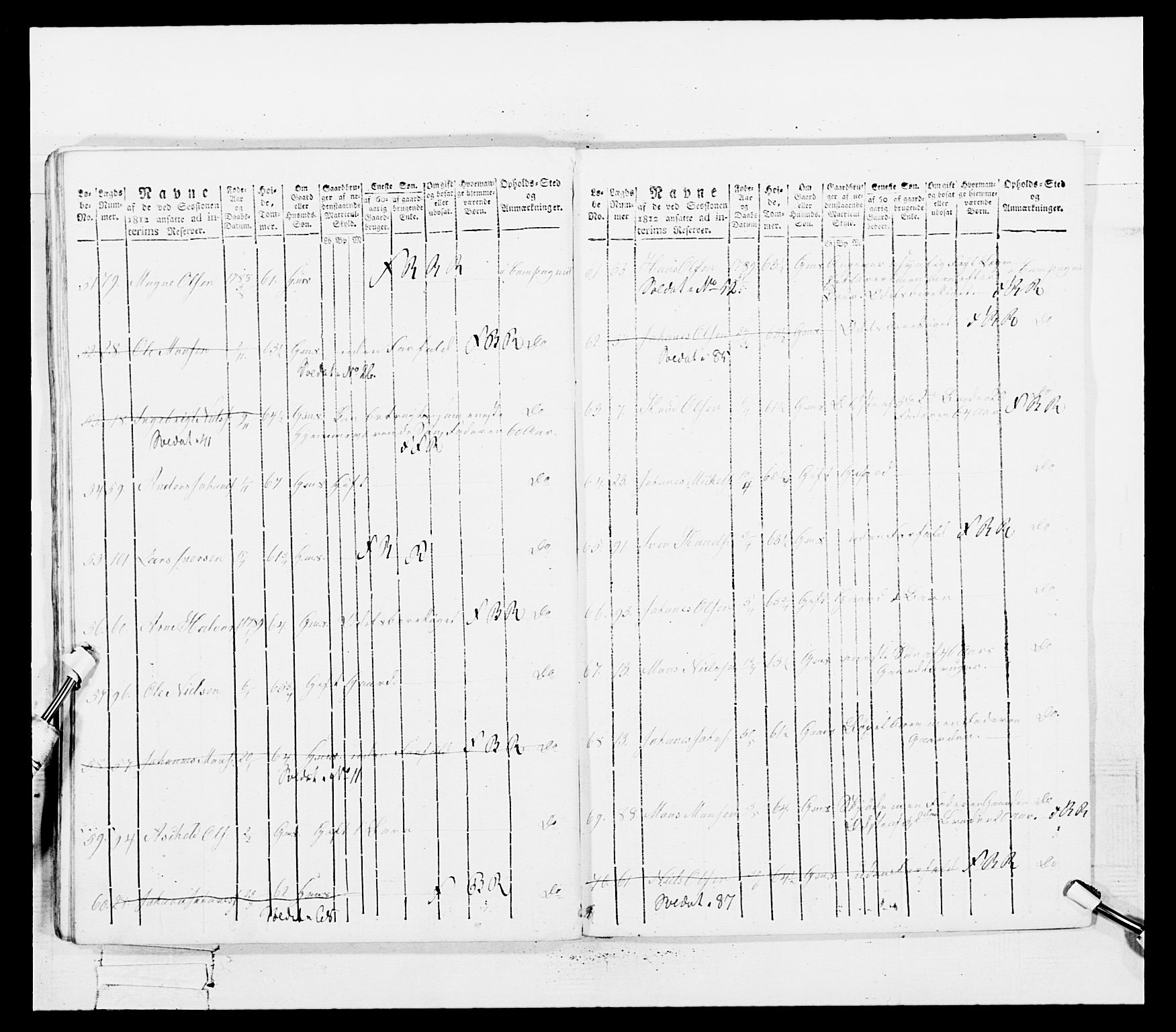 Generalitets- og kommissariatskollegiet, Det kongelige norske kommissariatskollegium, AV/RA-EA-5420/E/Eh/L0100: Bergenhusiske skarpskytterbataljon, 1812, p. 277