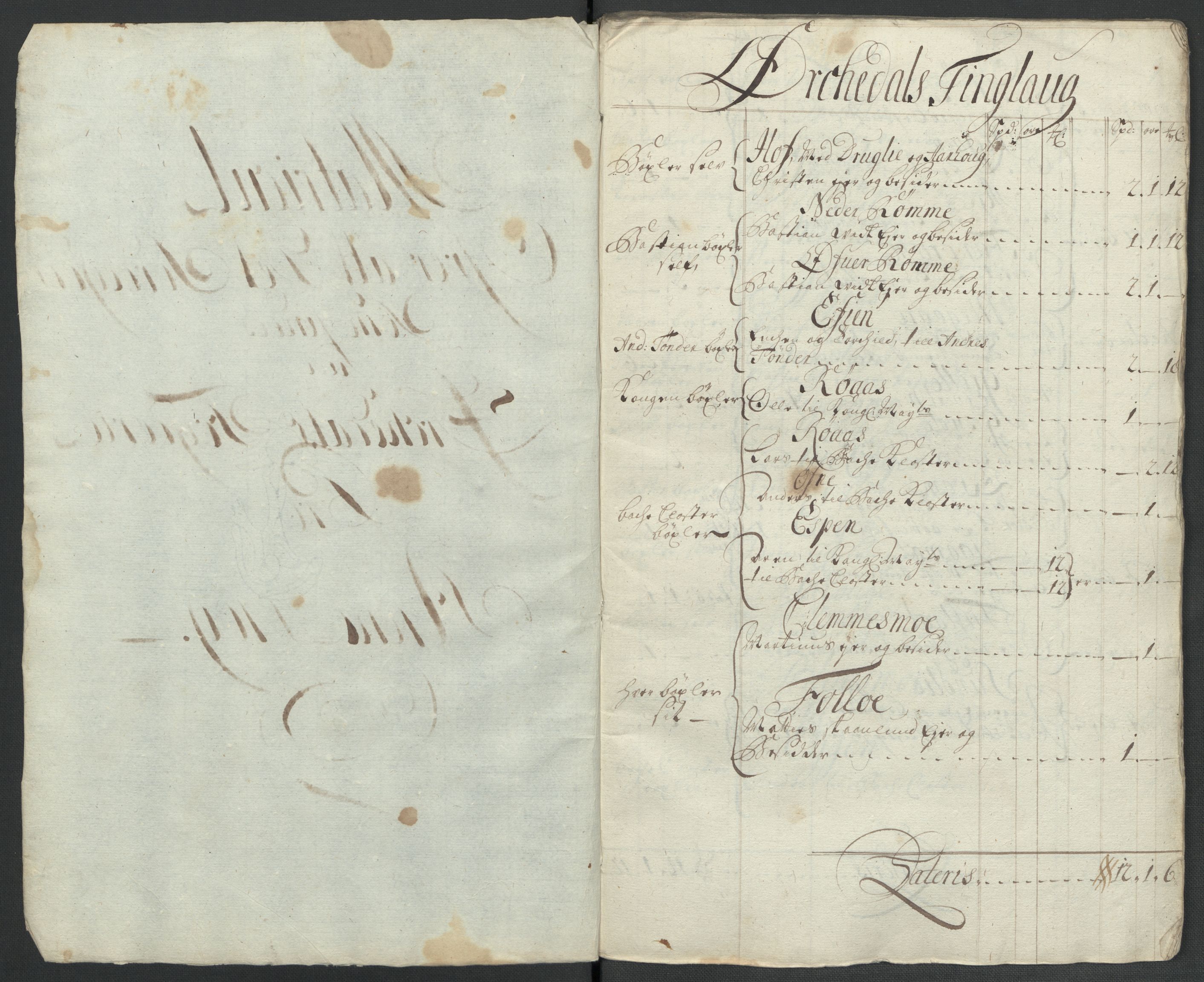 Rentekammeret inntil 1814, Reviderte regnskaper, Fogderegnskap, RA/EA-4092/R60/L3959: Fogderegnskap Orkdal og Gauldal, 1709, p. 41