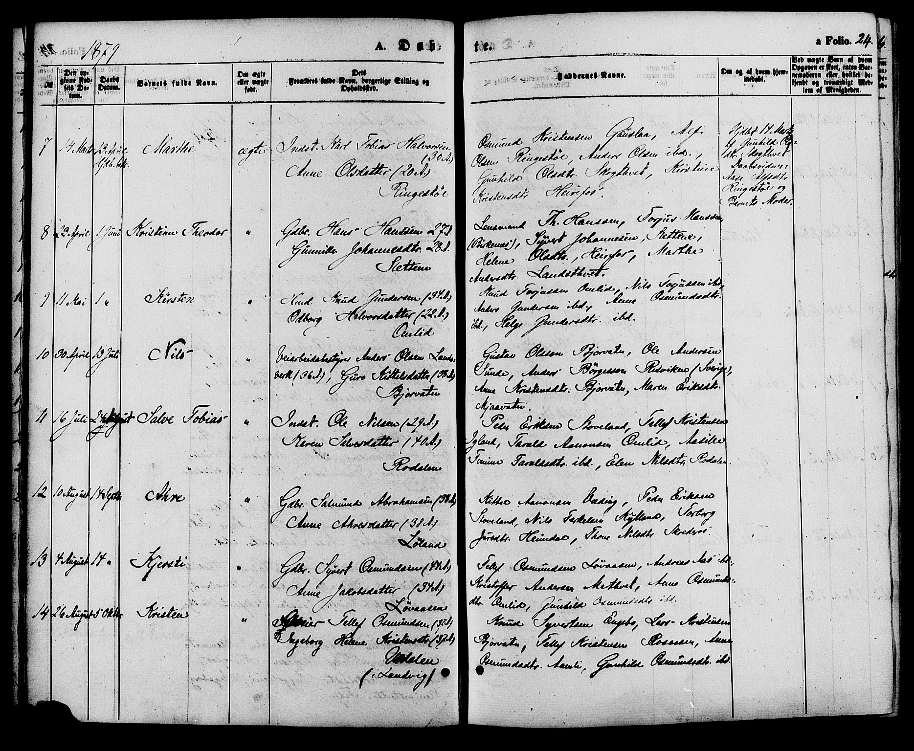 Herefoss sokneprestkontor, AV/SAK-1111-0019/F/Fa/Faa/L0002: Parish register (official) no. A 2, 1861-1886, p. 24