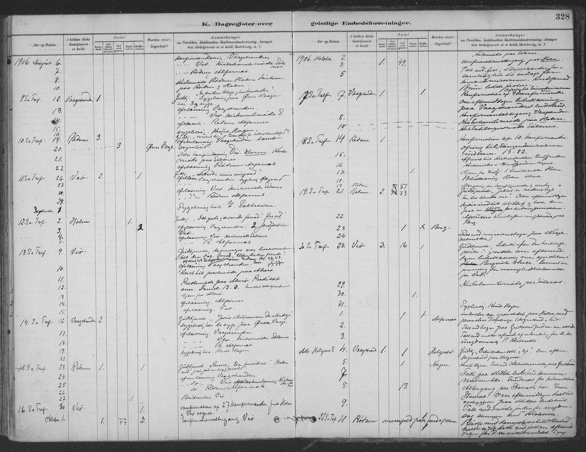Ministerialprotokoller, klokkerbøker og fødselsregistre - Møre og Romsdal, SAT/A-1454/547/L0604: Parish register (official) no. 547A06, 1878-1906, p. 328