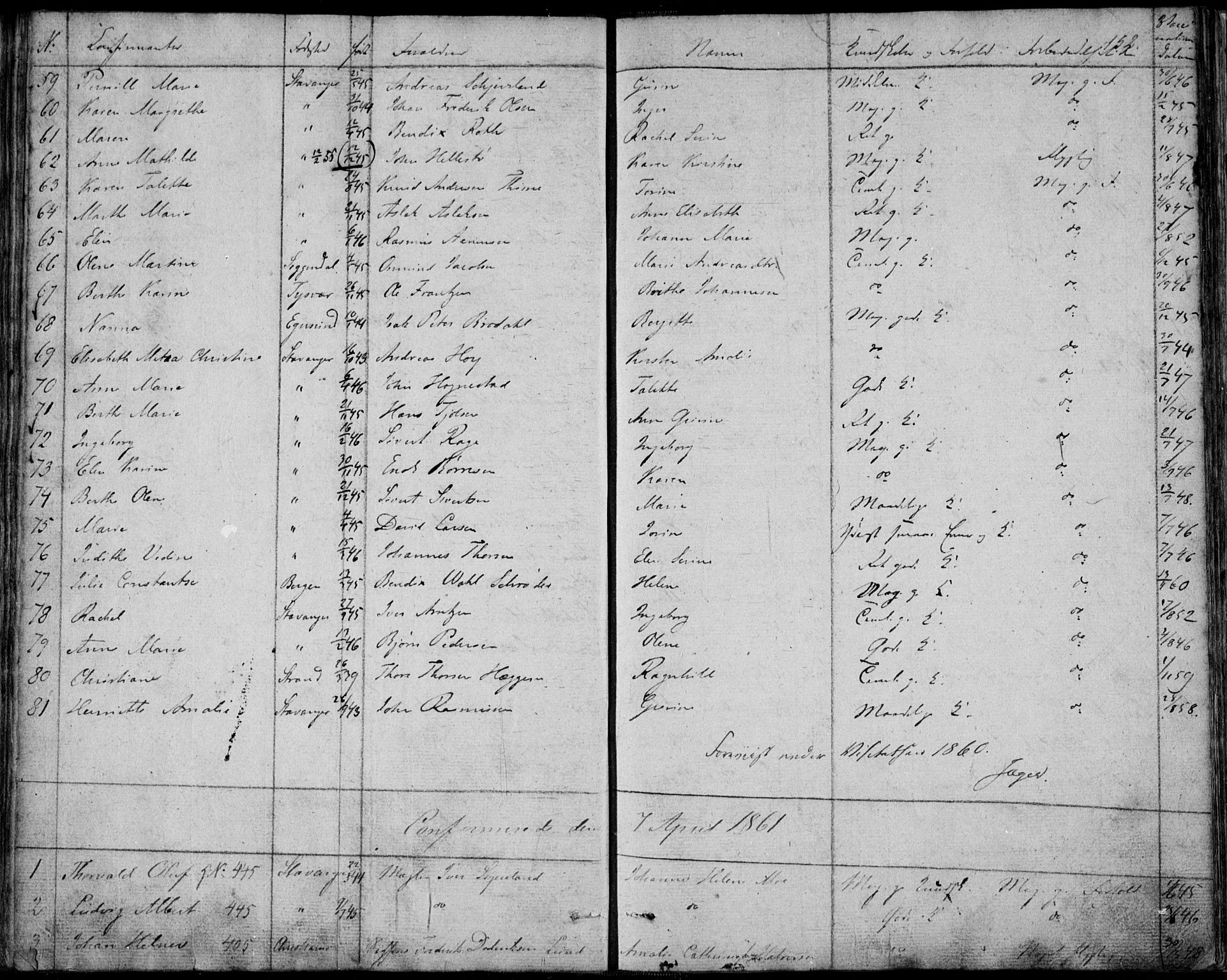 Domkirken sokneprestkontor, AV/SAST-A-101812/001/30/30BA/L0013: Parish register (official) no. A 12, 1823-1861, p. 152