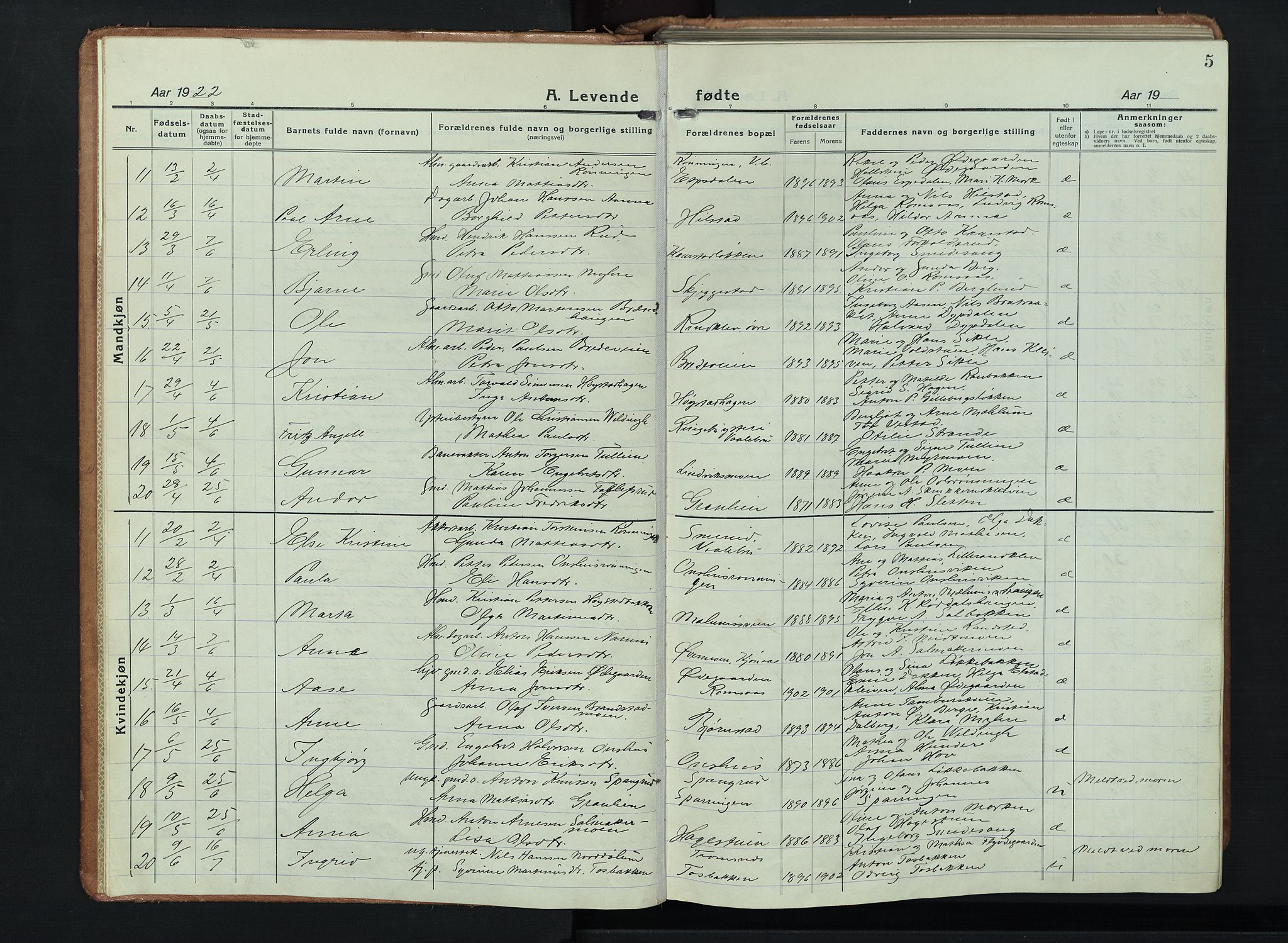 Ringebu prestekontor, SAH/PREST-082/H/Ha/Hab/L0011: Parish register (copy) no. 11, 1921-1943, p. 5