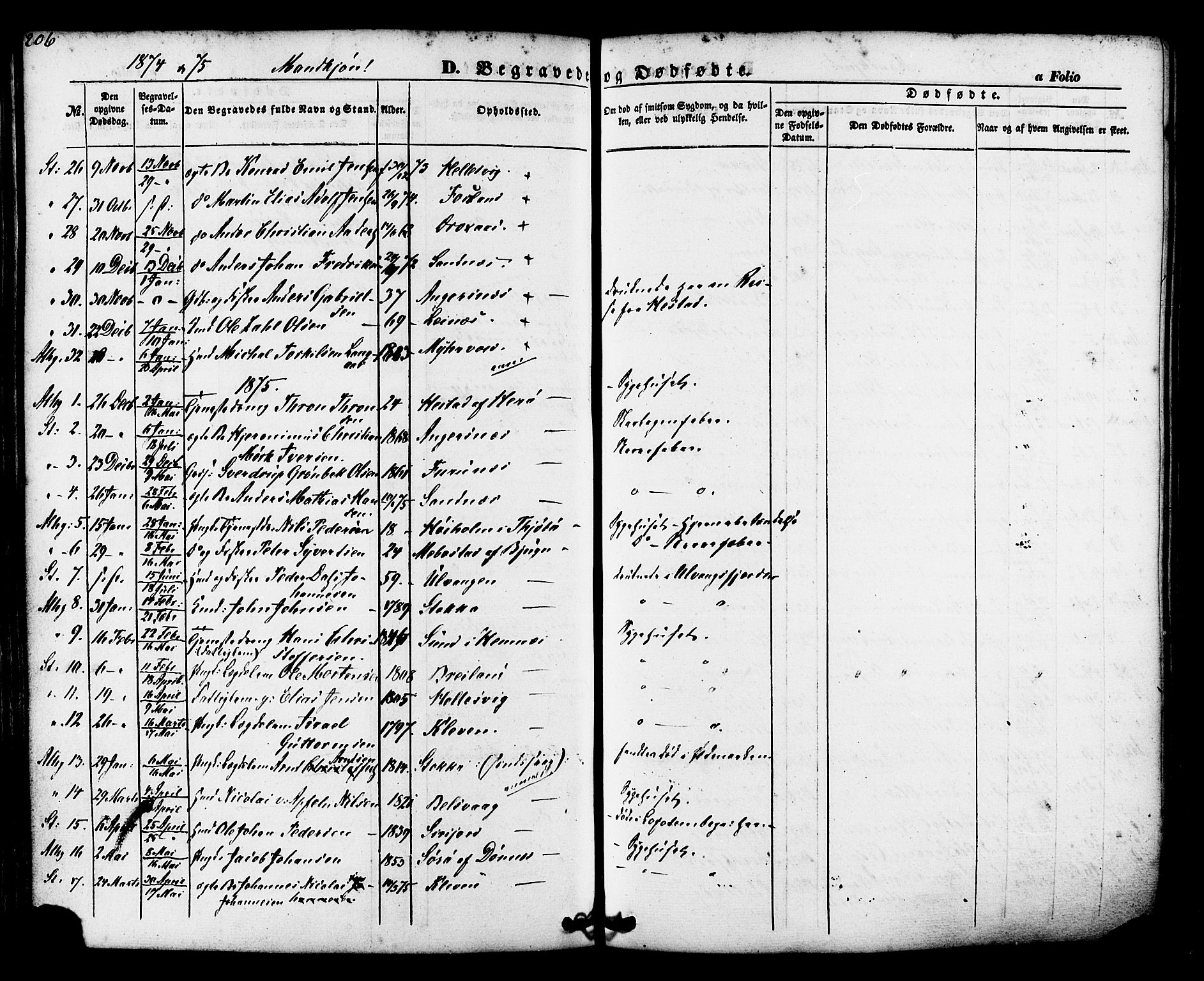 Ministerialprotokoller, klokkerbøker og fødselsregistre - Nordland, AV/SAT-A-1459/830/L0448: Parish register (official) no. 830A12, 1855-1878, p. 206