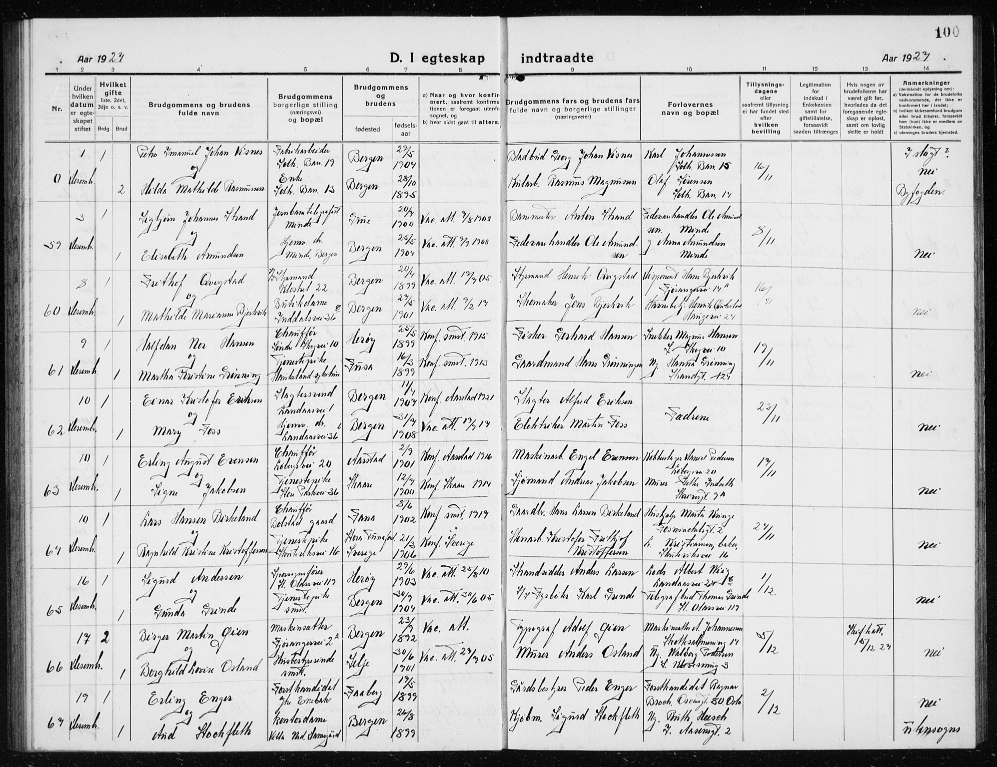 Årstad Sokneprestembete, SAB/A-79301/H/Hab/L0020: Parish register (copy) no. C  2, 1920-1935, p. 100