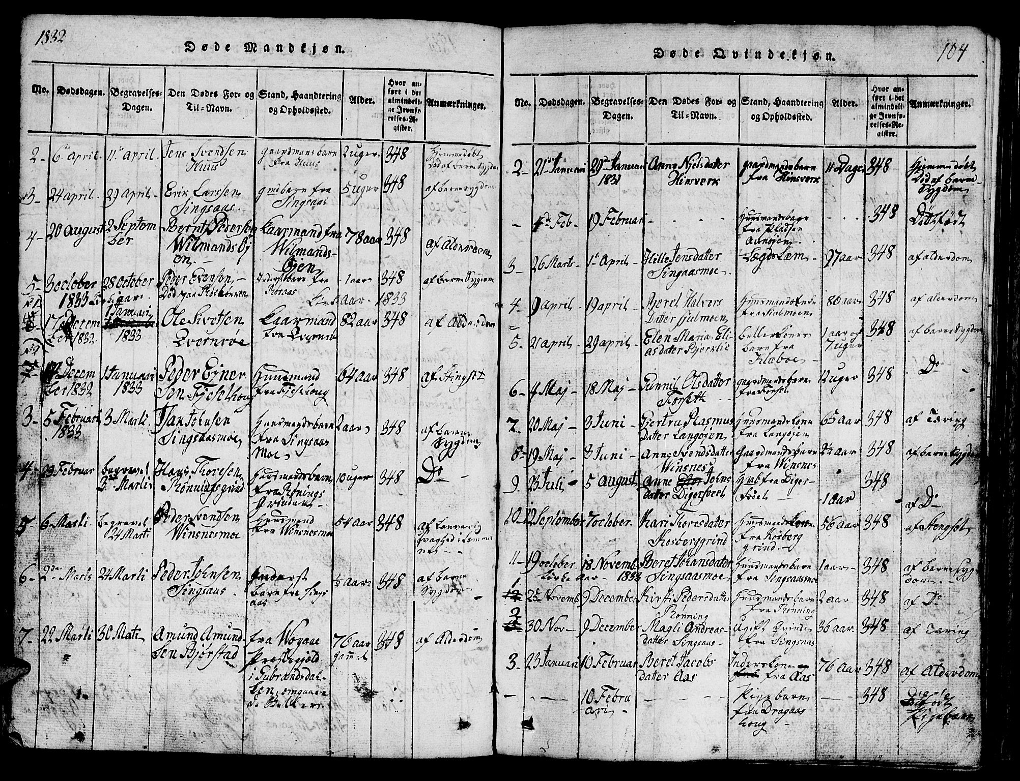Ministerialprotokoller, klokkerbøker og fødselsregistre - Sør-Trøndelag, SAT/A-1456/688/L1026: Parish register (copy) no. 688C01, 1817-1860, p. 104