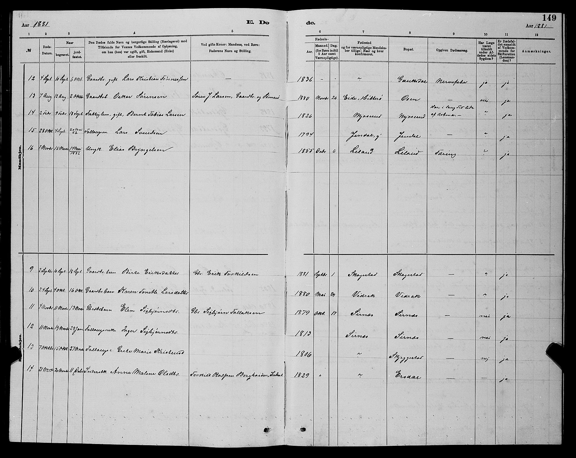 Bakke sokneprestkontor, AV/SAK-1111-0002/F/Fb/Fba/L0002: Parish register (copy) no. B 2, 1879-1893, p. 149