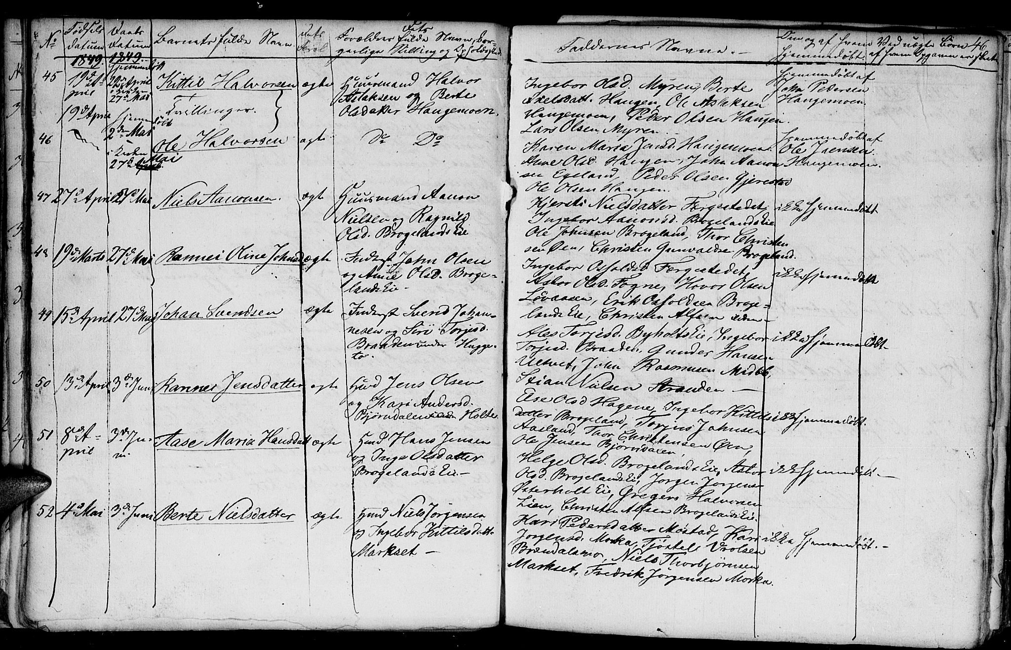 Gjerstad sokneprestkontor, AV/SAK-1111-0014/F/Fb/Fba/L0004: Parish register (copy) no. B 4, 1845-1853, p. 46