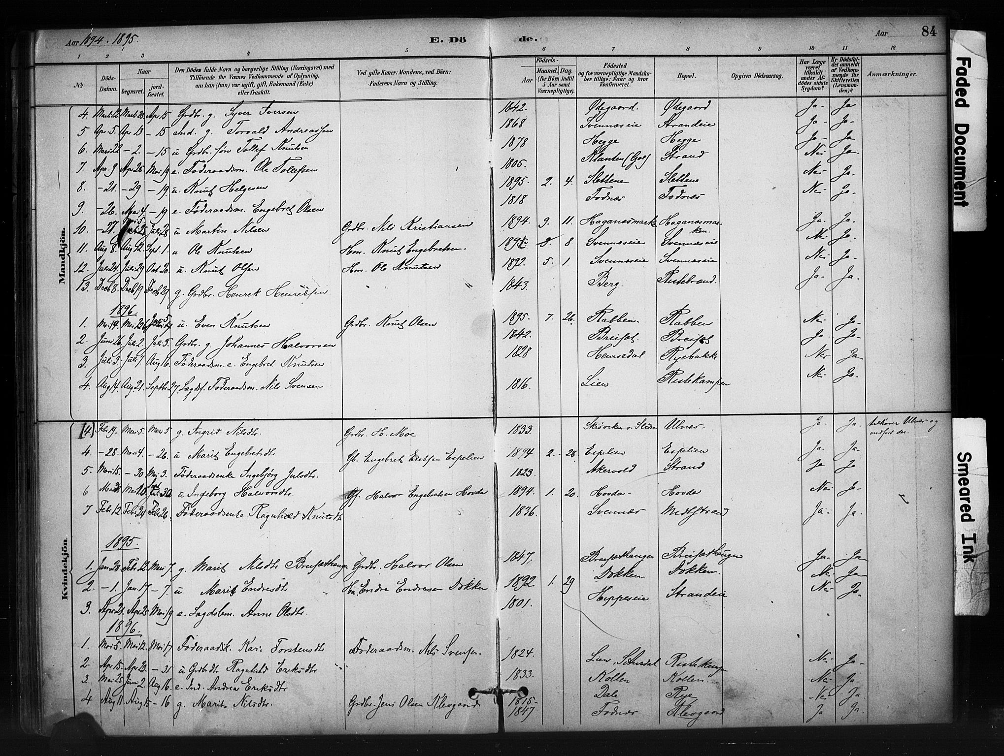 Nord-Aurdal prestekontor, SAH/PREST-132/H/Ha/Haa/L0010: Parish register (official) no. 10, 1883-1896, p. 84