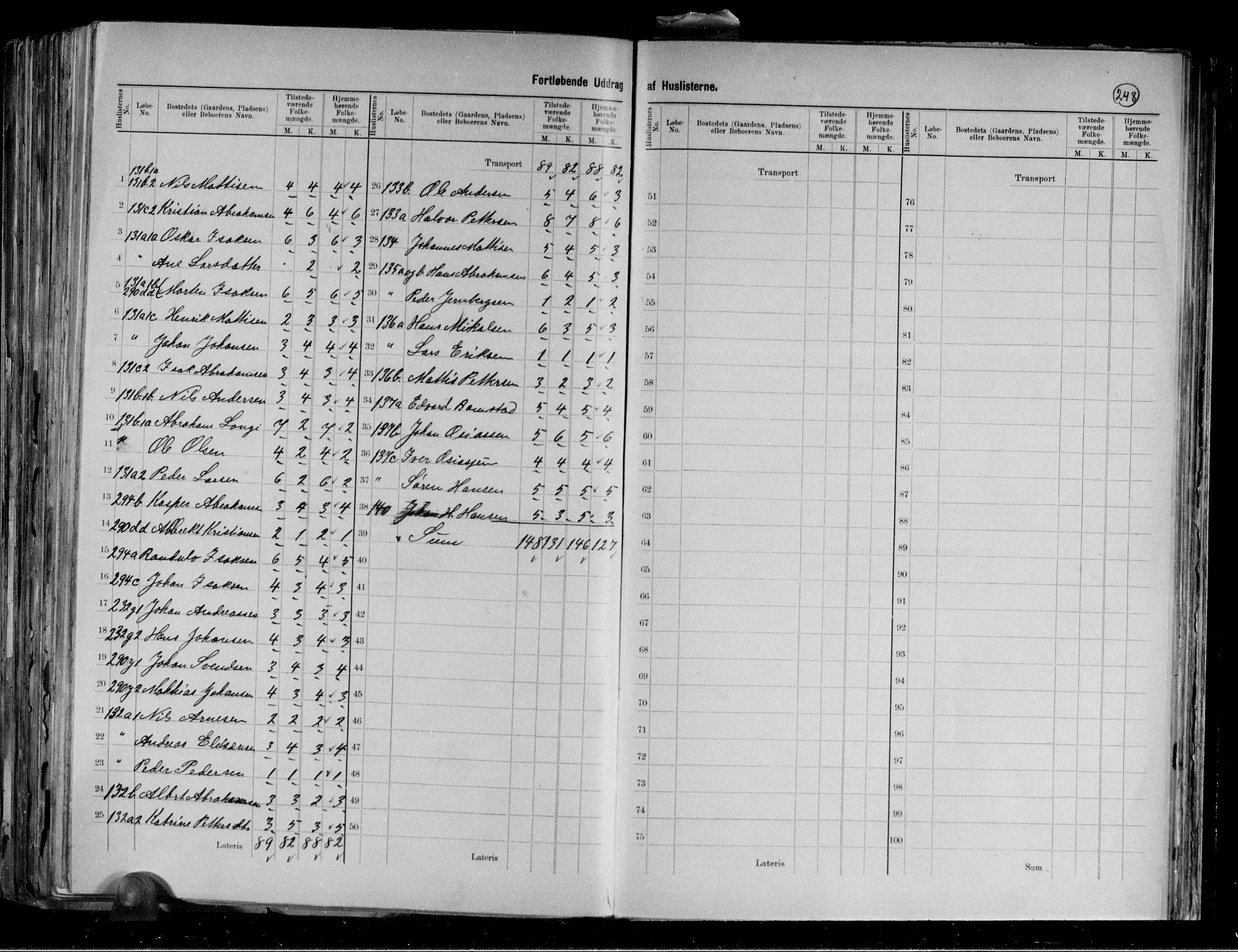 RA, 1891 census for 1933 Balsfjord, 1891, p. 12