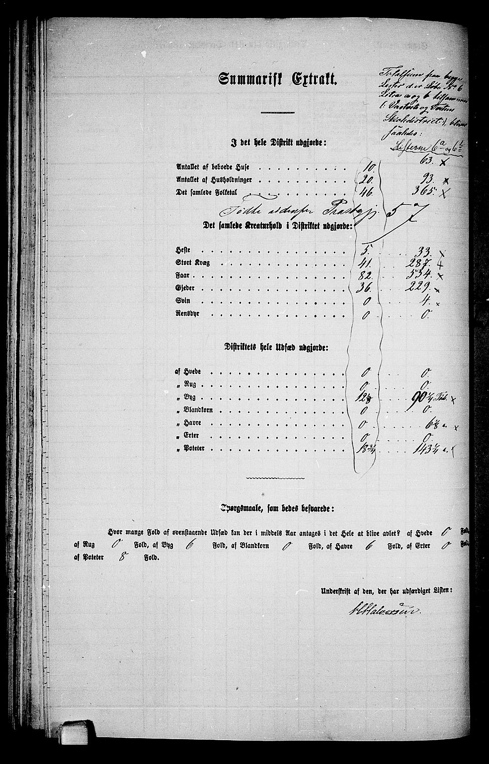 RA, 1865 census for Gransherad, 1865, p. 82