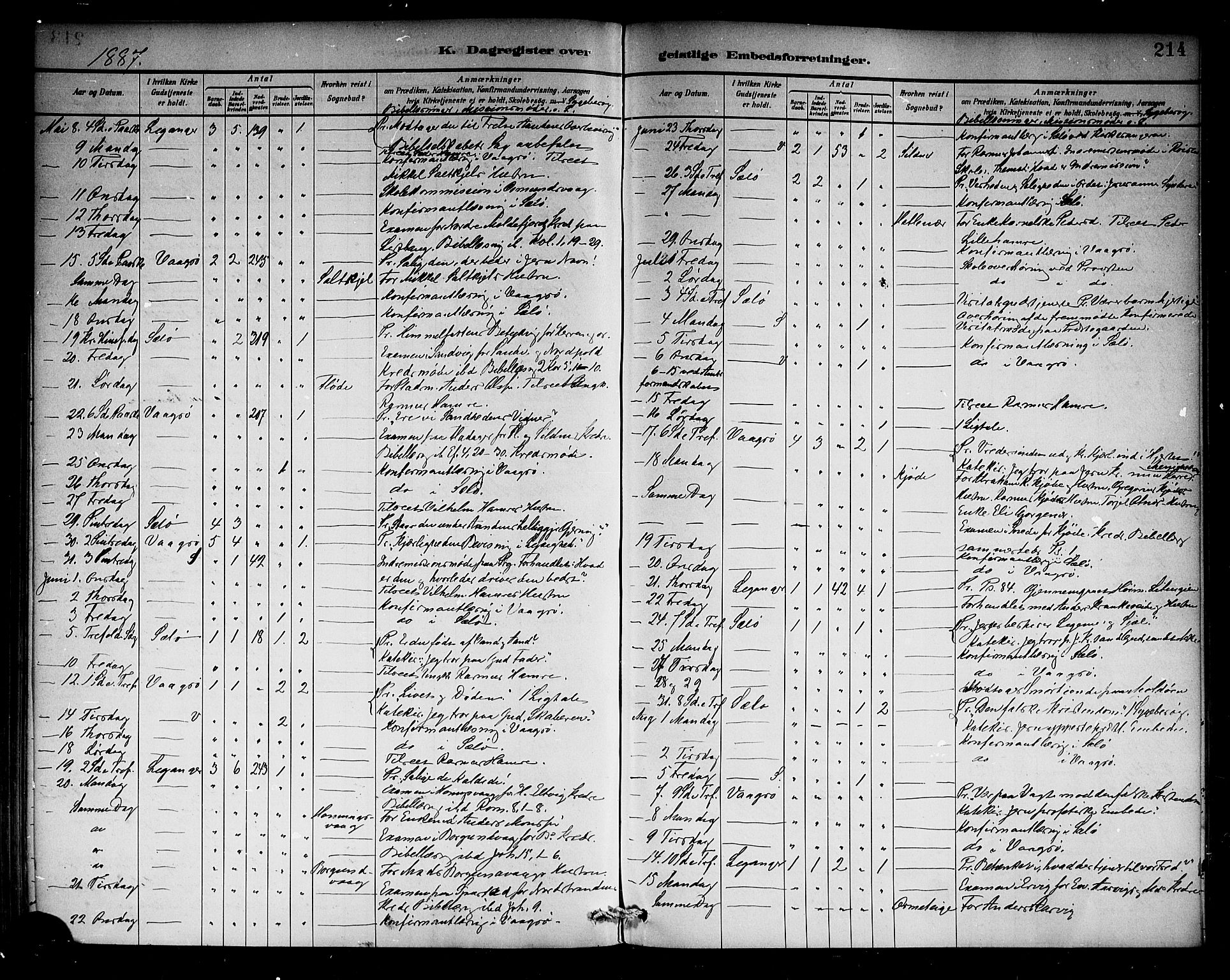Selje sokneprestembete, AV/SAB-A-99938/H/Ha/Haa/Haab: Parish register (official) no. B 1, 1881-1890, p. 214