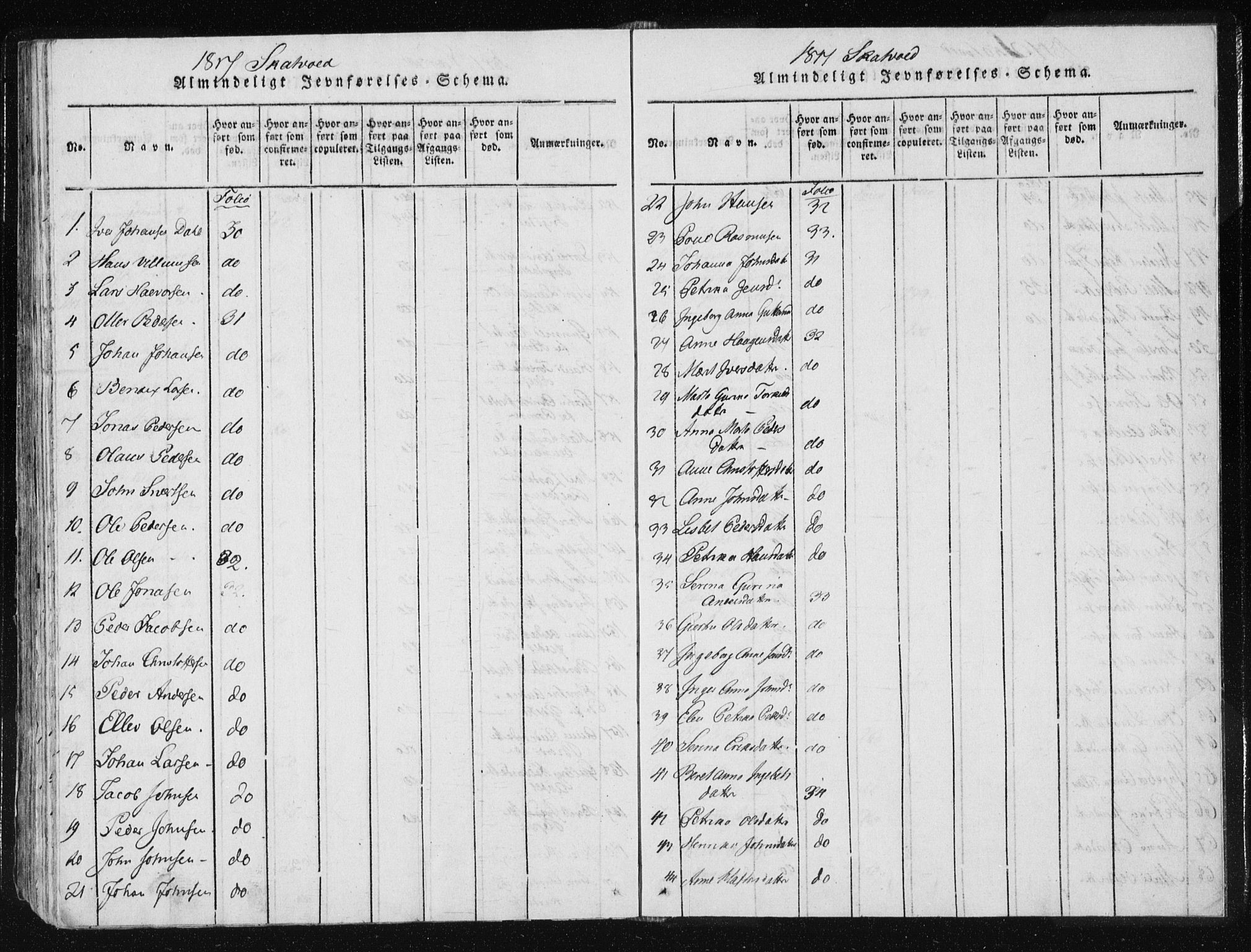 Ministerialprotokoller, klokkerbøker og fødselsregistre - Nord-Trøndelag, SAT/A-1458/709/L0061: Parish register (official) no. 709A08 /2, 1815-1819