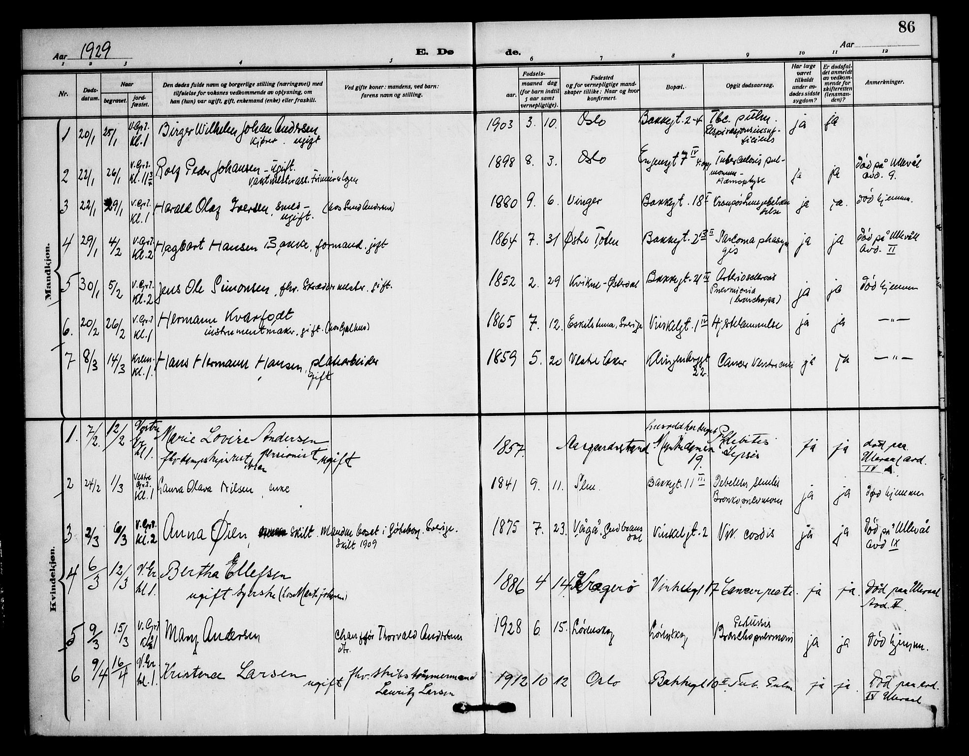 Piperviken prestekontor Kirkebøker, AV/SAO-A-10874/F/L0005: Parish register (official) no. 5, 1911-1949, p. 86