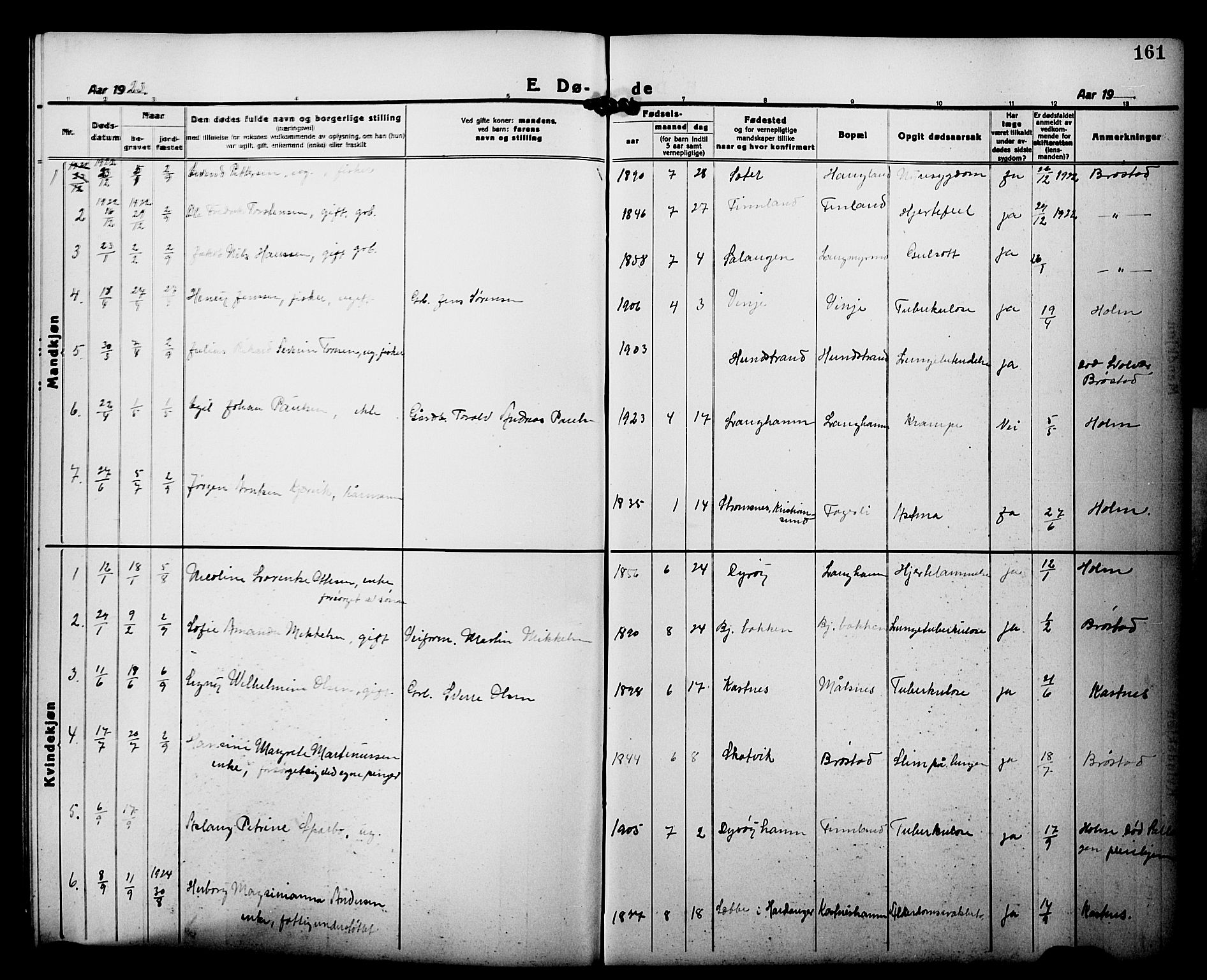 Tranøy sokneprestkontor, SATØ/S-1313/I/Ia/Iab/L0015klokker: Parish register (copy) no. 15, 1918-1930, p. 161