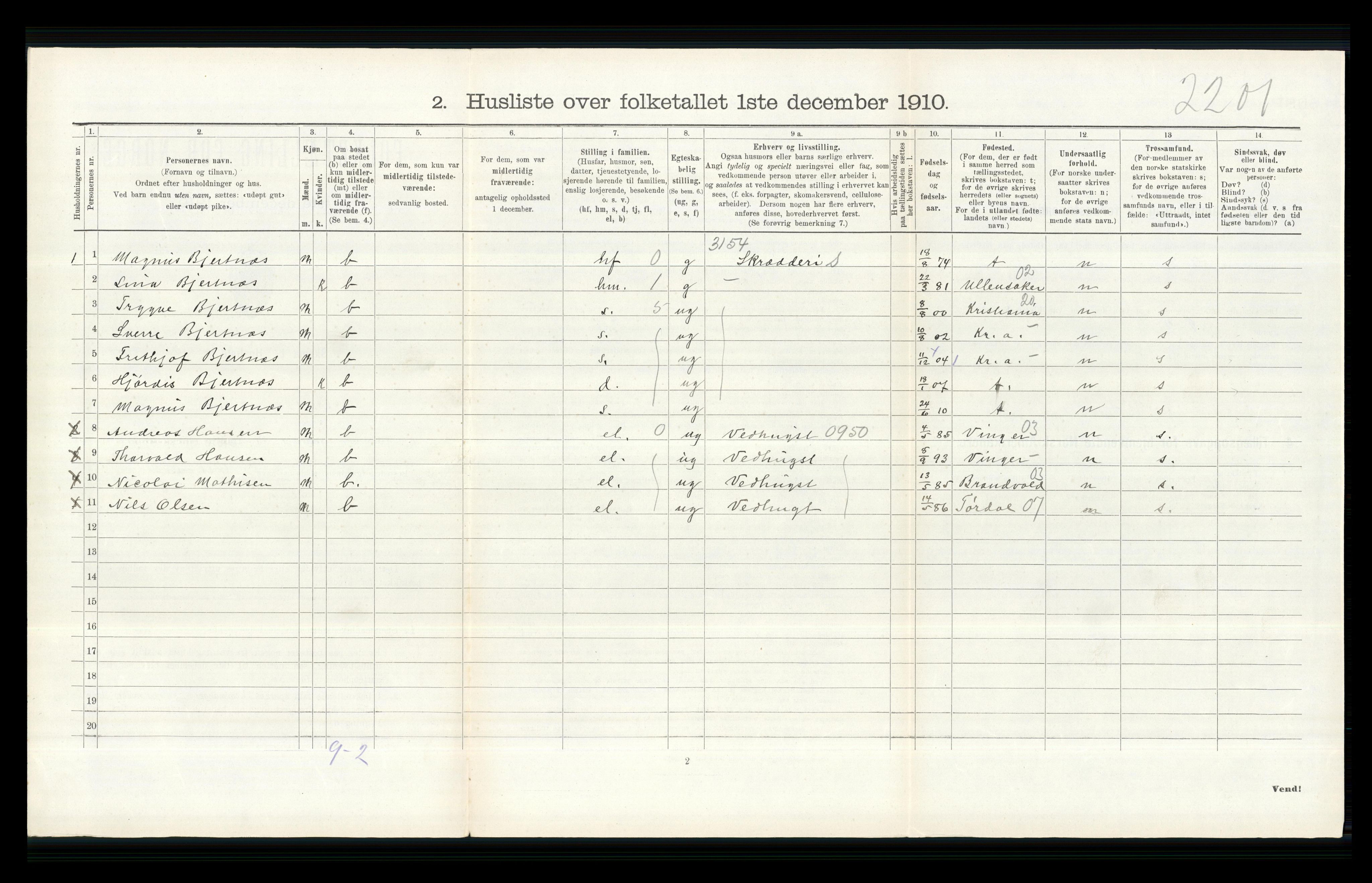 RA, 1910 census for Nittedal, 1910, p. 468