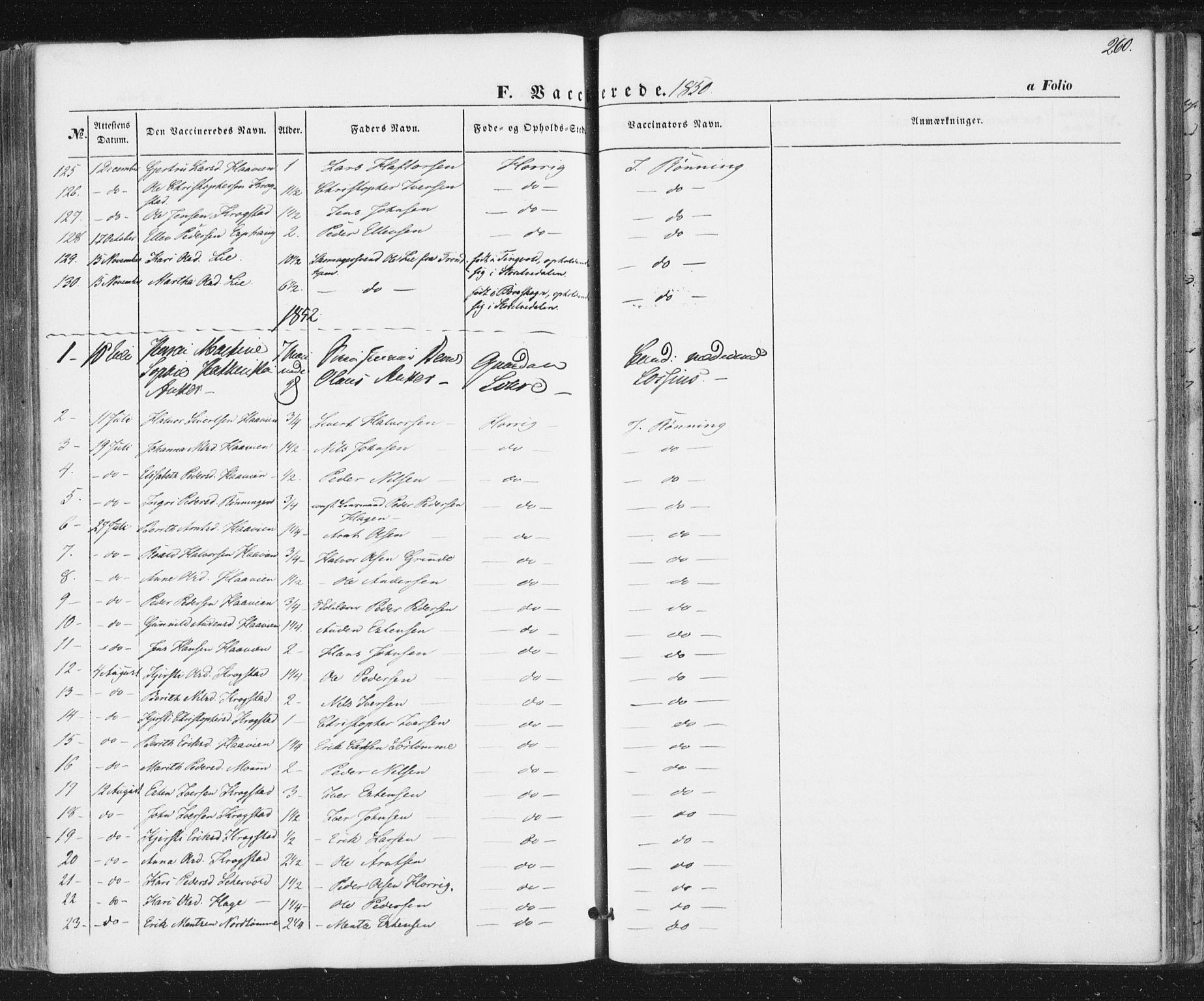 Ministerialprotokoller, klokkerbøker og fødselsregistre - Sør-Trøndelag, SAT/A-1456/692/L1103: Parish register (official) no. 692A03, 1849-1870, p. 260