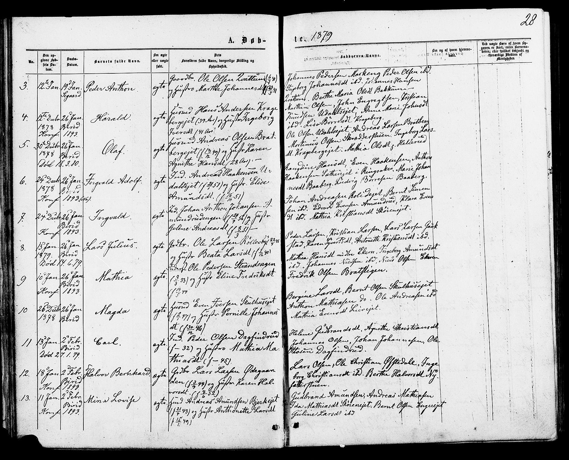 Biri prestekontor, SAH/PREST-096/H/Ha/Haa/L0006: Parish register (official) no. 6, 1877-1886, p. 28