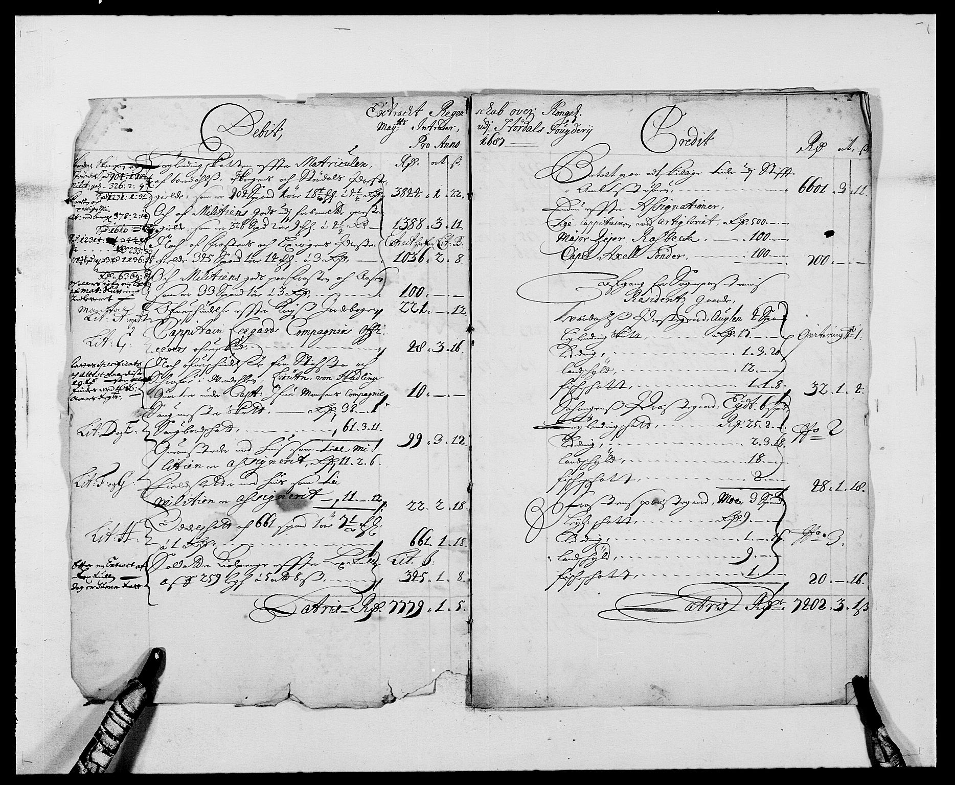 Rentekammeret inntil 1814, Reviderte regnskaper, Fogderegnskap, AV/RA-EA-4092/R62/L4183: Fogderegnskap Stjørdal og Verdal, 1687-1689, p. 4