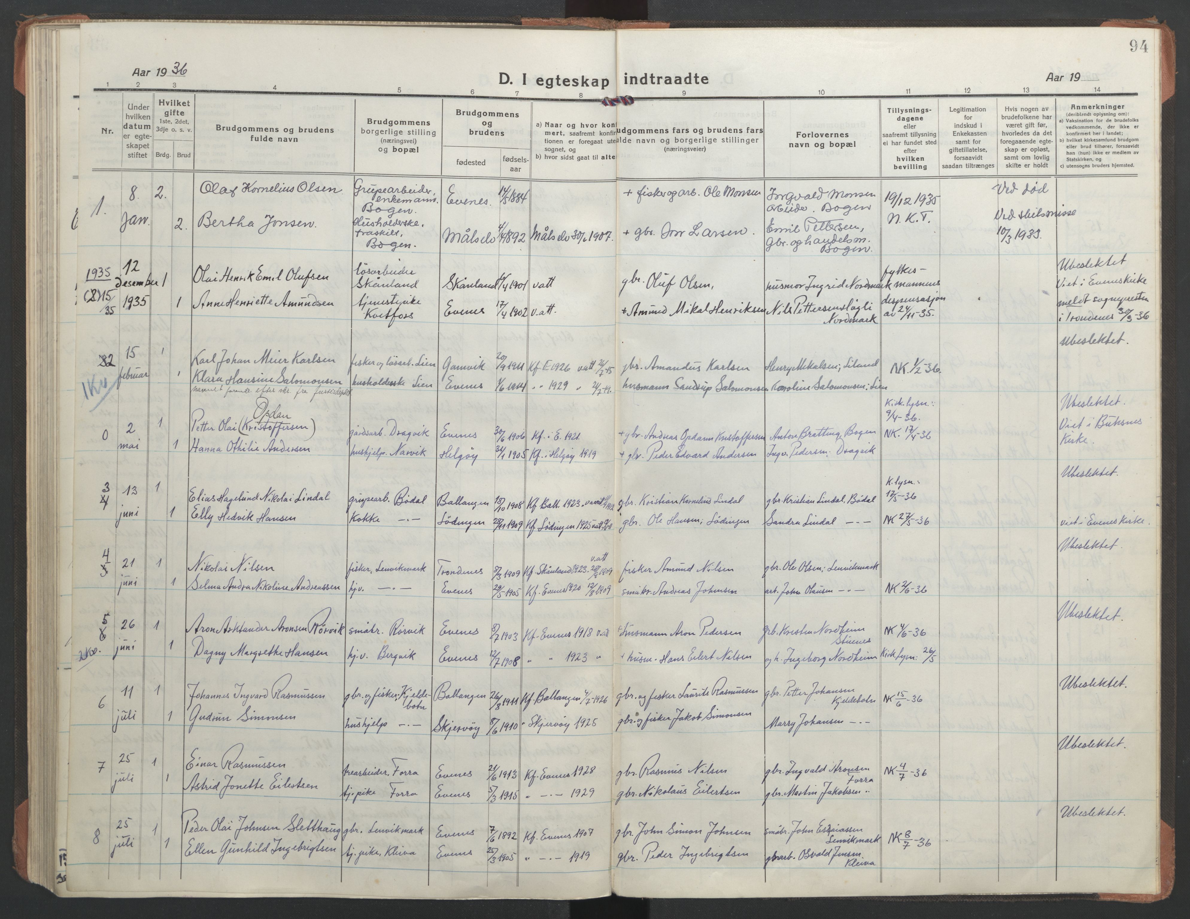 Ministerialprotokoller, klokkerbøker og fødselsregistre - Nordland, SAT/A-1459/863/L0902: Parish register (official) no. 863A14, 1906-1937, p. 94