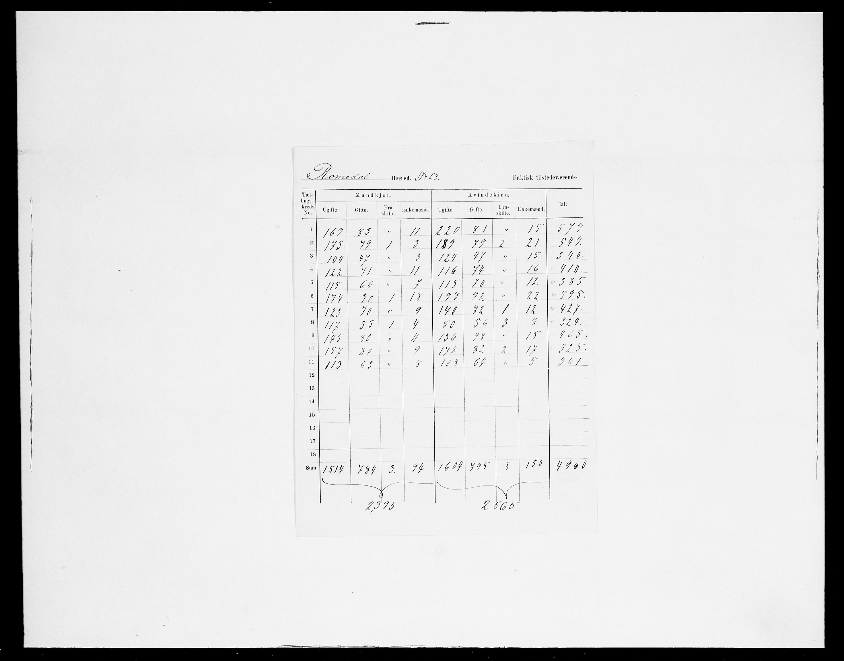 SAH, 1875 census for 0416P Romedal, 1875, p. 23