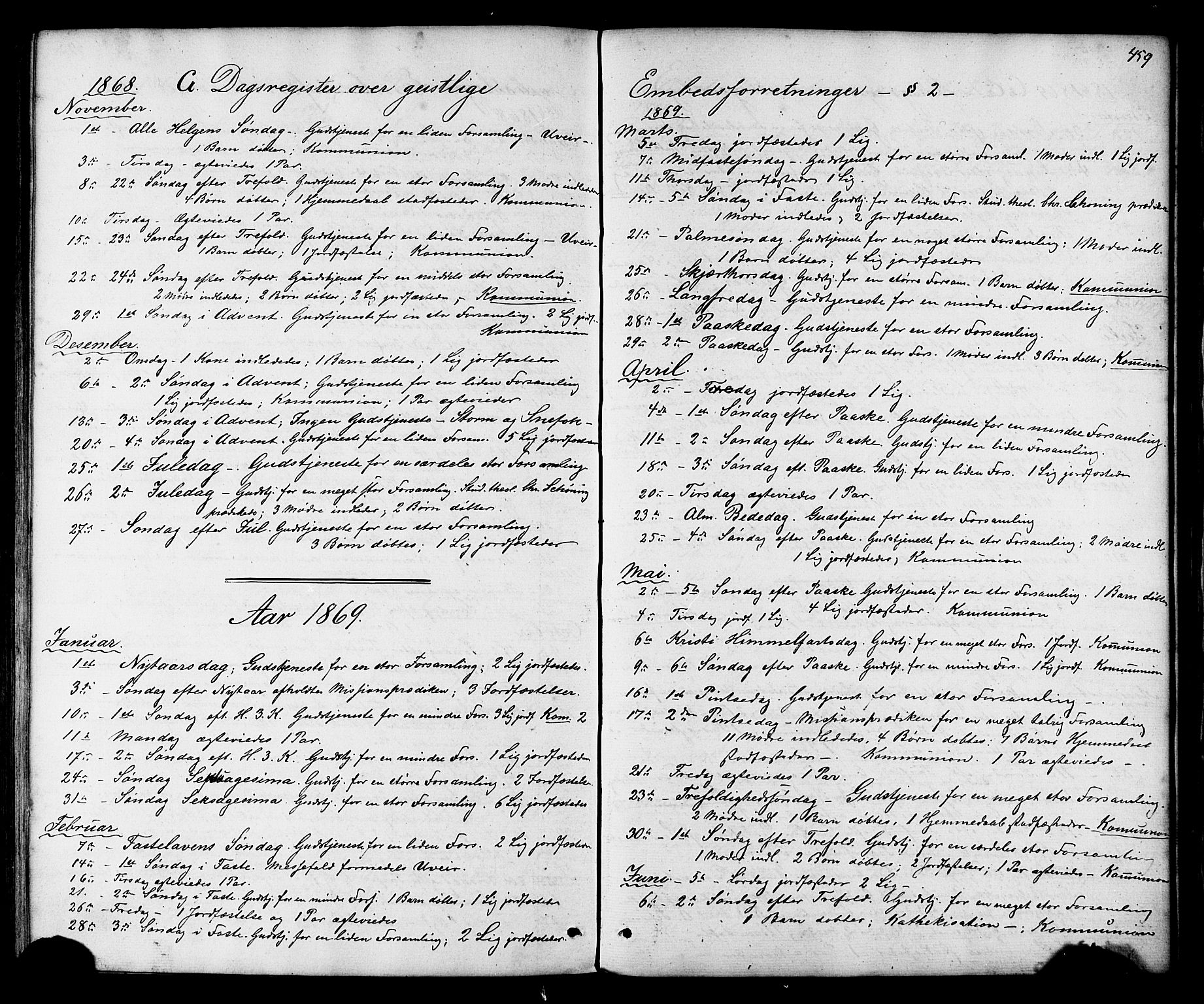 Ministerialprotokoller, klokkerbøker og fødselsregistre - Nordland, SAT/A-1459/801/L0029: Parish register (copy) no. 801C04, 1868-1878, p. 459