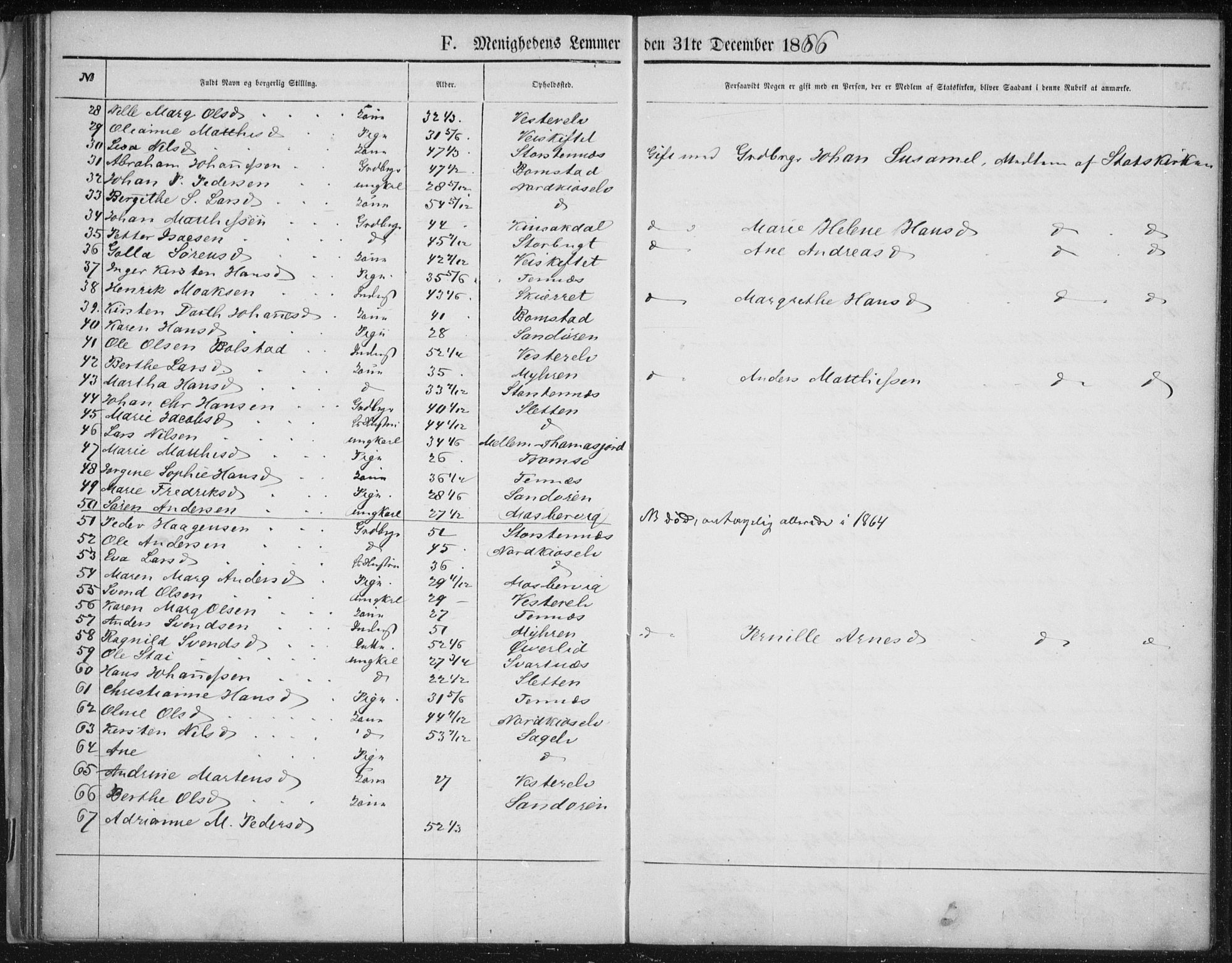 Fylkesmannen i Troms, AV/SATØ-S-0001/A7.10.1/L1974: Dissenter register no. TF 1974, 1856-1892