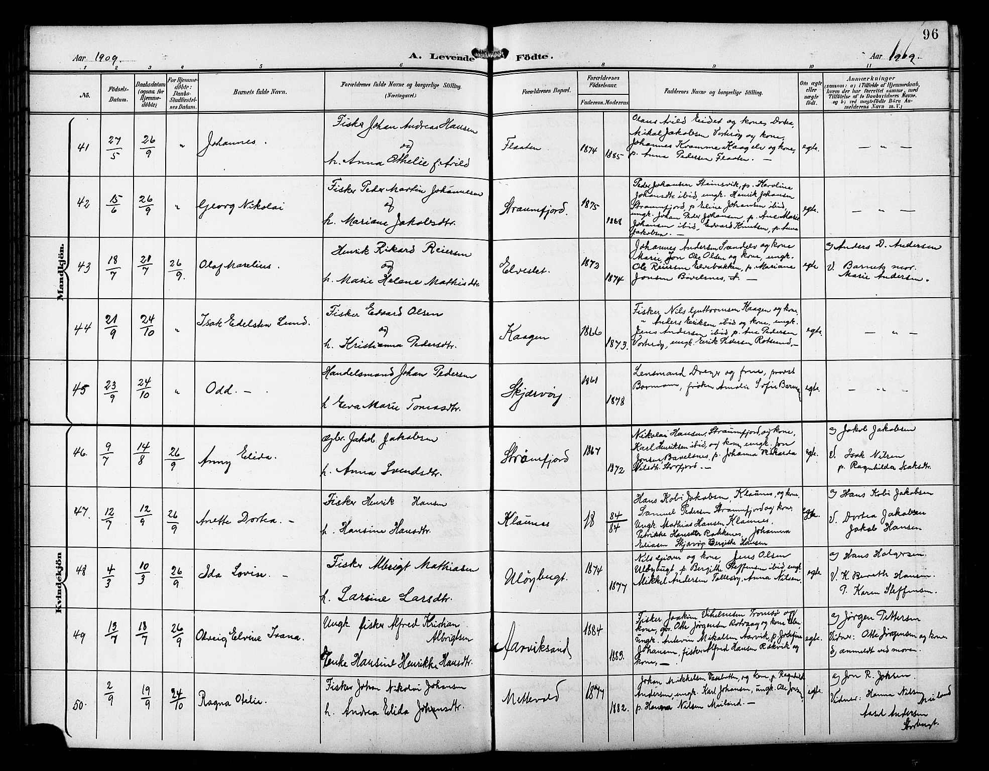 Skjervøy sokneprestkontor, AV/SATØ-S-1300/H/Ha/Hab/L0008klokker: Parish register (copy) no. 8, 1900-1910, p. 96