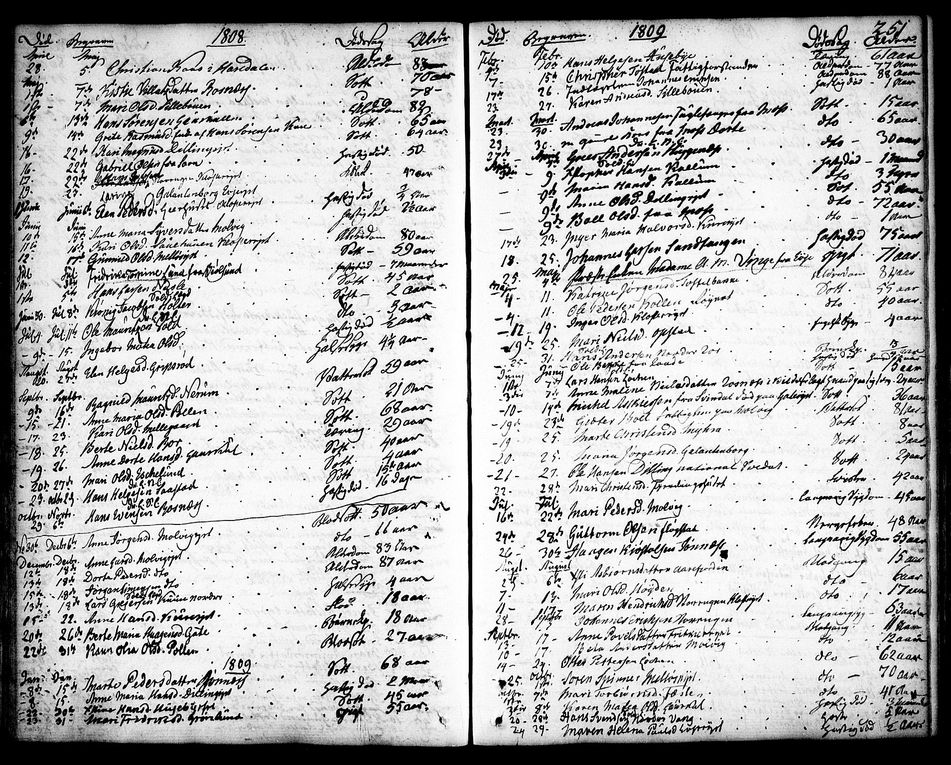 Rygge prestekontor Kirkebøker, SAO/A-10084b/F/Fa/L0002: Parish register (official) no. 2, 1771-1814, p. 251