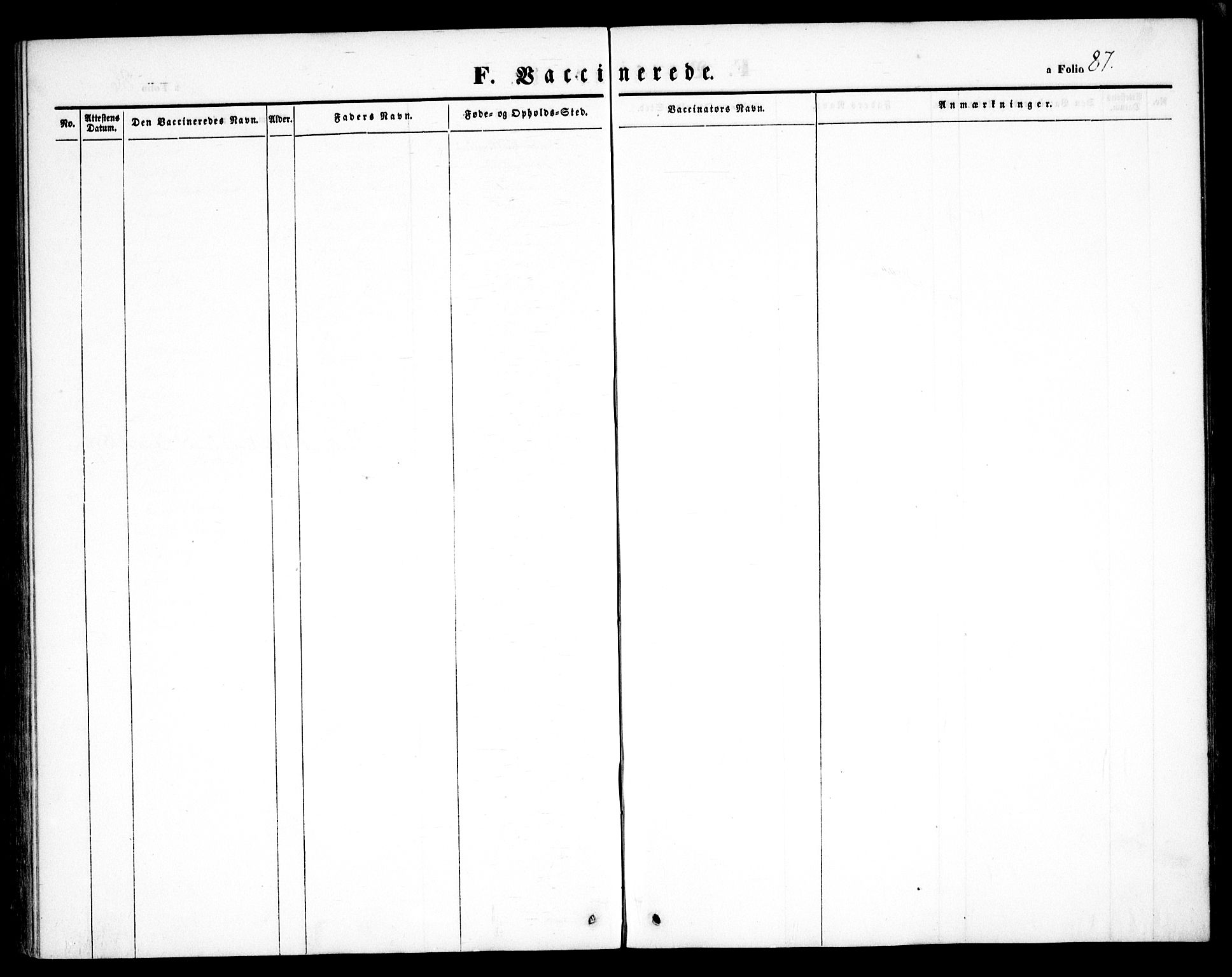 Hurdal prestekontor Kirkebøker, SAO/A-10889/F/Fb/L0001: Parish register (official) no. II 1, 1846-1859, p. 87