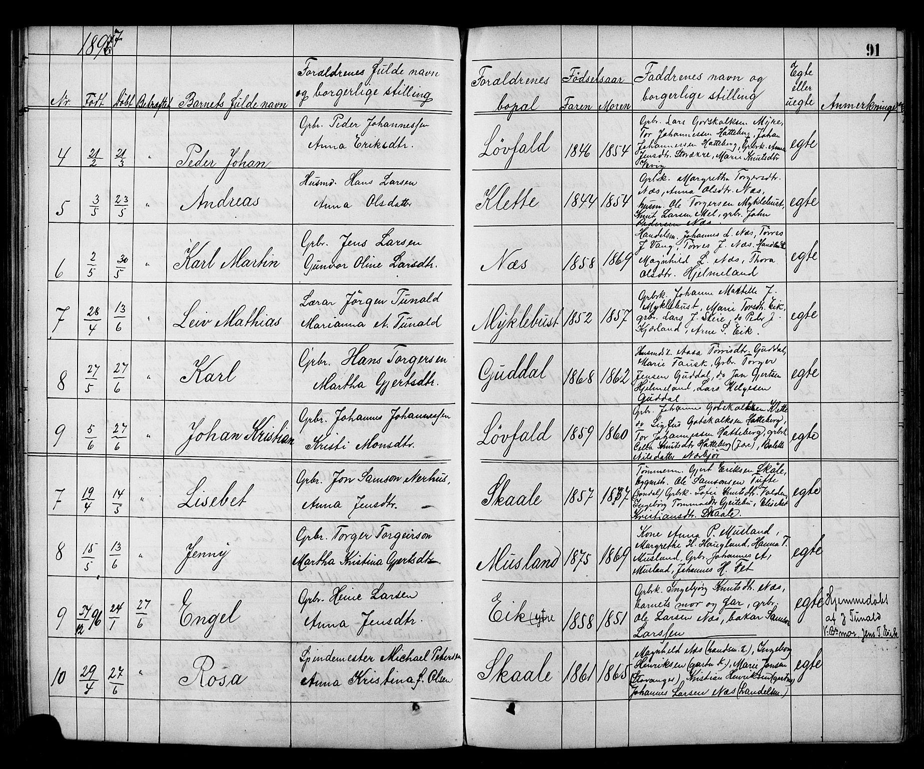 Kvinnherad sokneprestembete, AV/SAB-A-76401/H/Hab: Parish register (copy) no. A 2, 1873-1900, p. 91