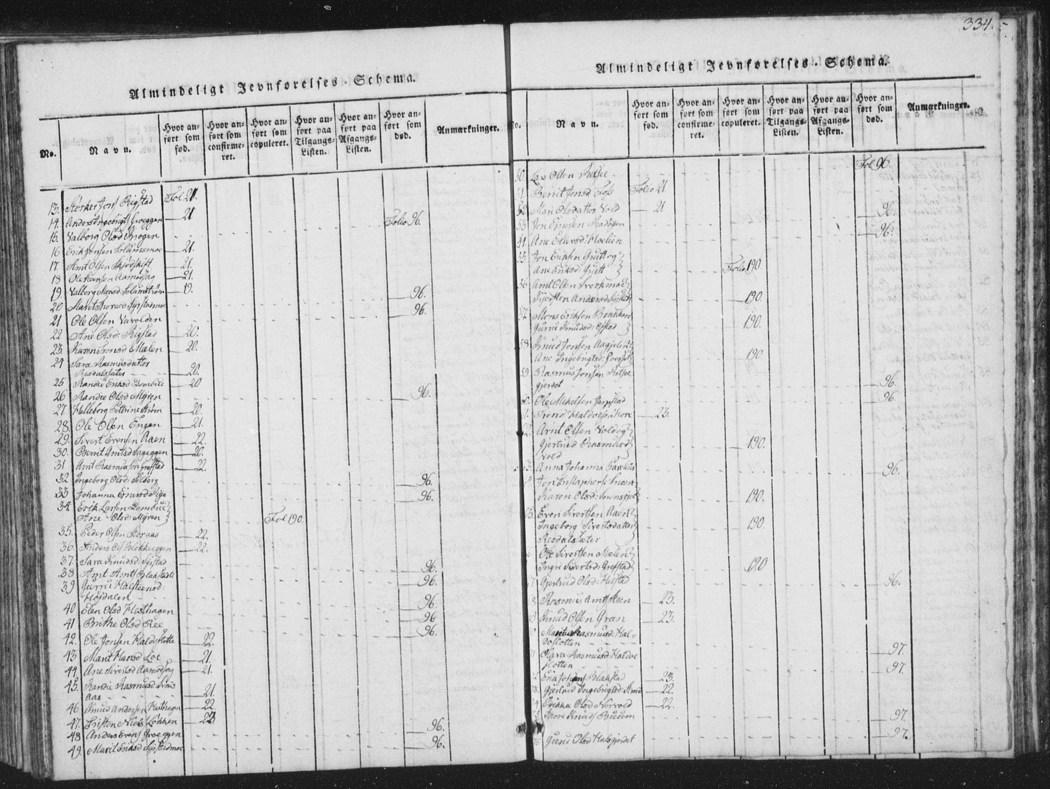 Ministerialprotokoller, klokkerbøker og fødselsregistre - Sør-Trøndelag, SAT/A-1456/672/L0862: Parish register (copy) no. 672C01, 1816-1831, p. 334