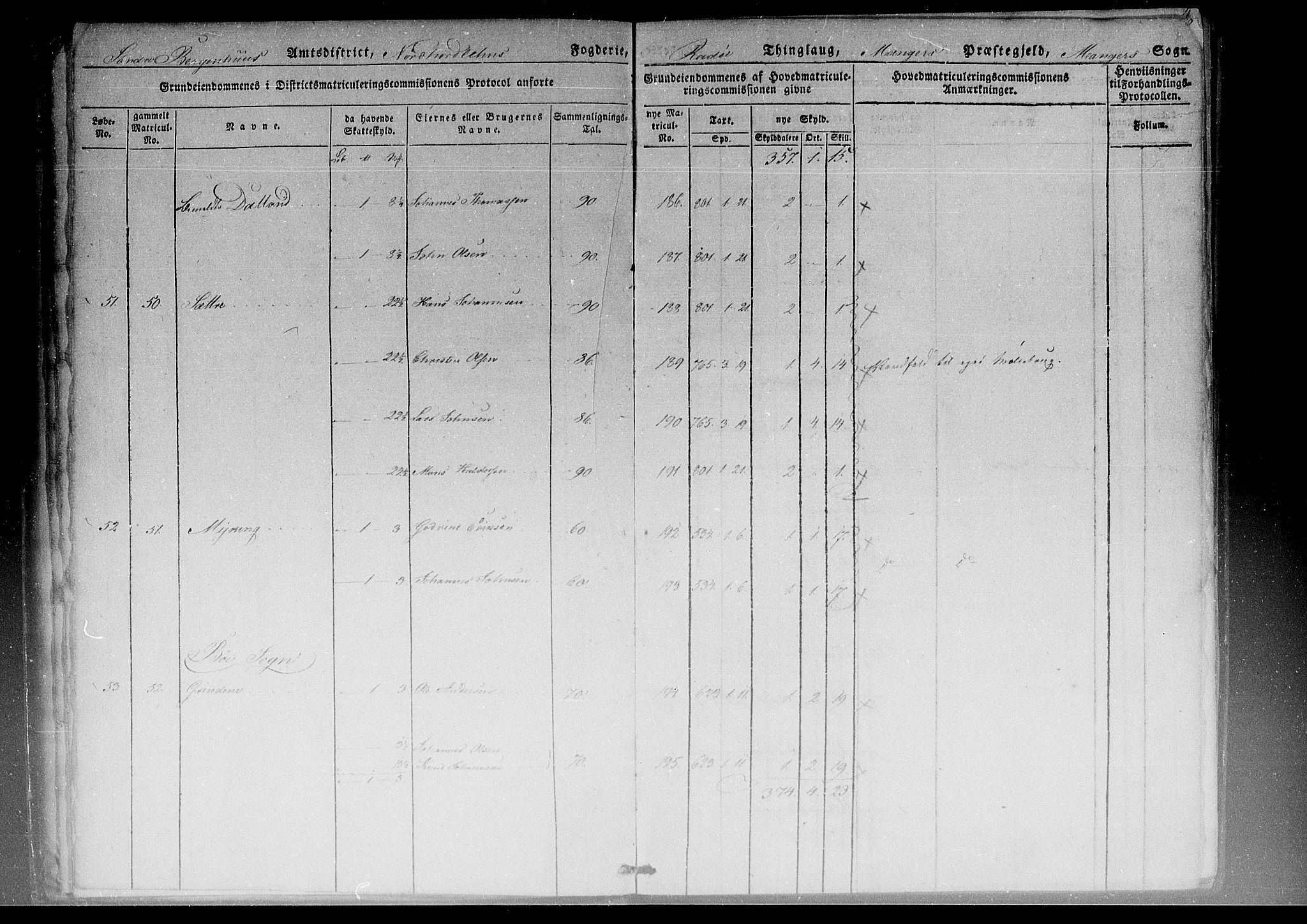 Hovedmatrikkelkommisjonen, AV/RA-S-1529, 1824