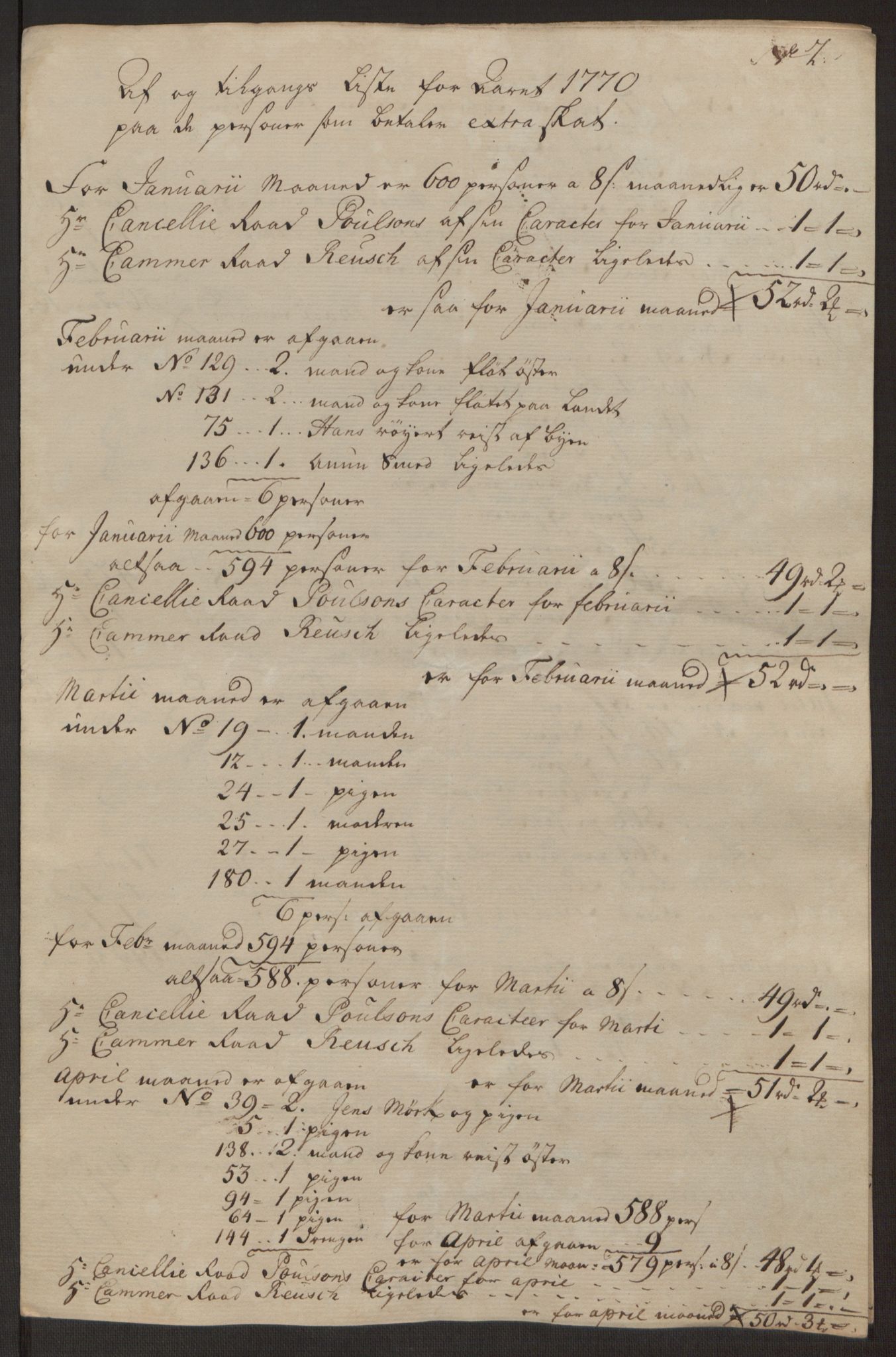 Rentekammeret inntil 1814, Reviderte regnskaper, Byregnskaper, AV/RA-EA-4066/R/Rk/L0218/0003: [K2] Kontribusjonsregnskap / Ekstra- og rangskatt, 1768-1772, p. 54