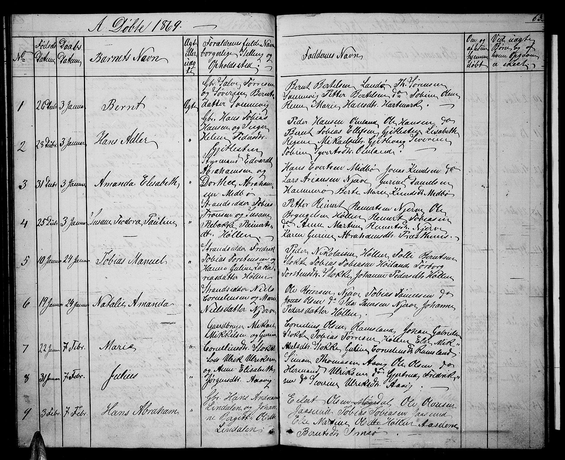 Sør-Audnedal sokneprestkontor, AV/SAK-1111-0039/F/Fb/Fba/L0002: Parish register (copy) no. B 2, 1853-1878, p. 63