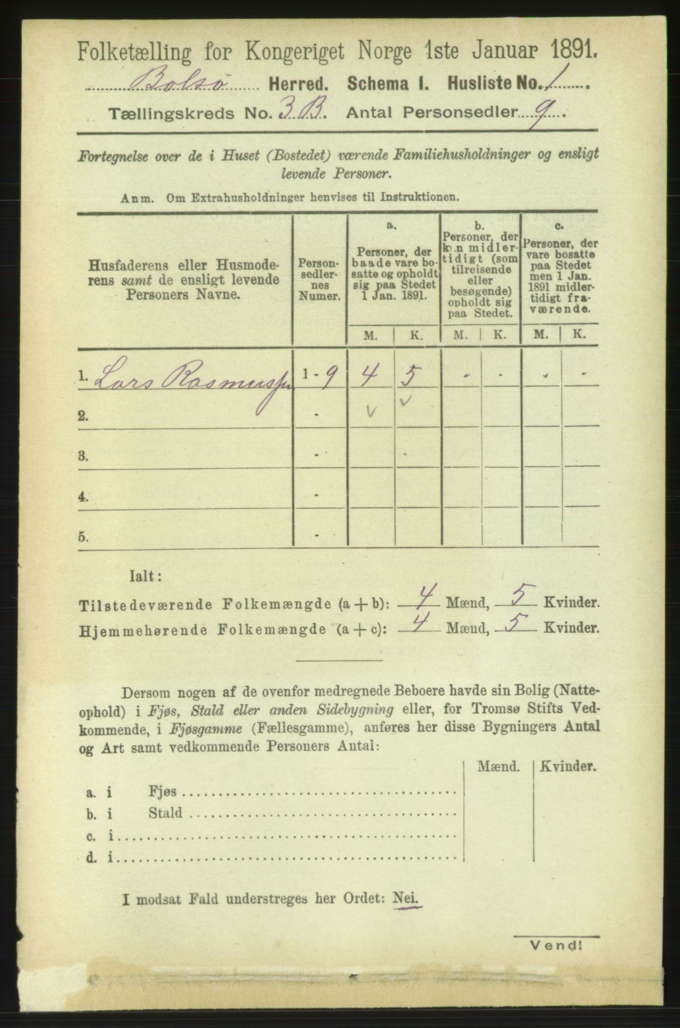 RA, 1891 census for 1544 Bolsøy, 1891, p. 2047