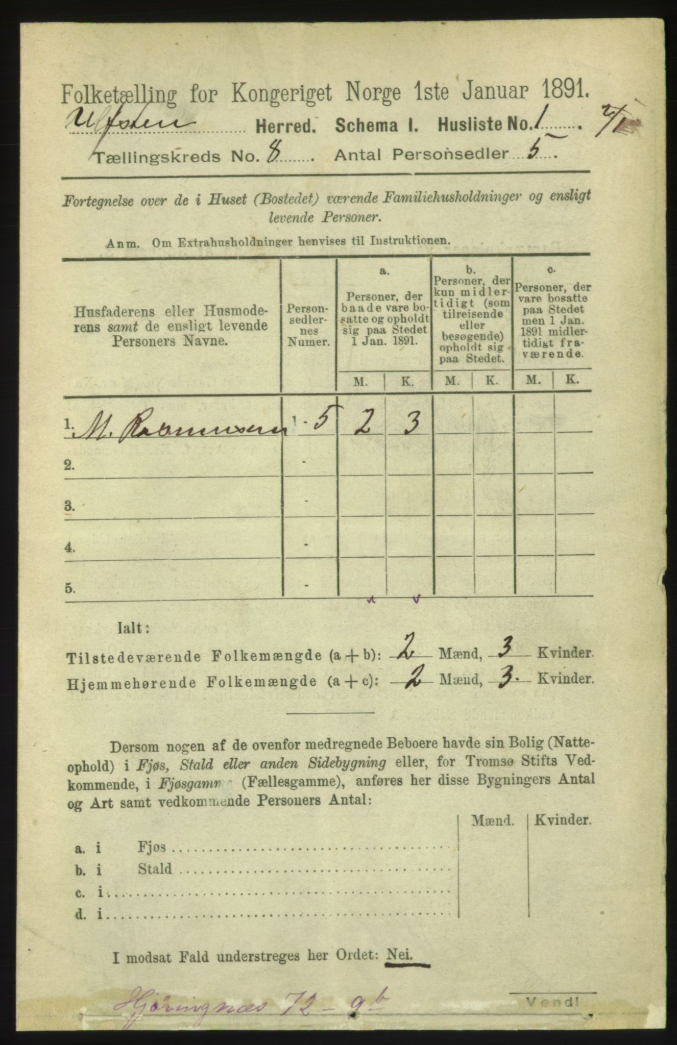 RA, 1891 census for 1516 Ulstein, 1891, p. 2520