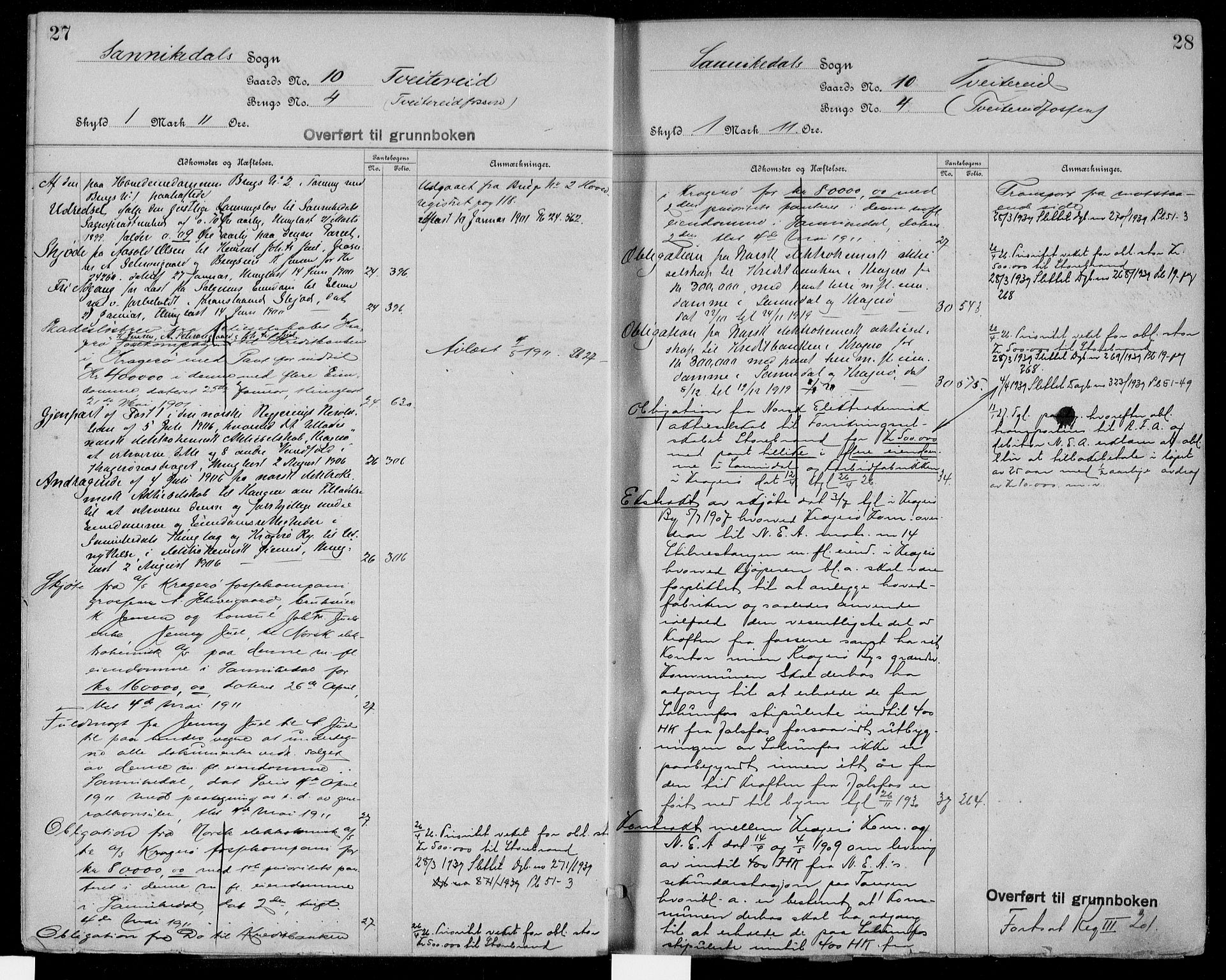 Kragerø sorenskriveri, AV/SAKO-A-65/G/Gb/Gbb/L0002: Mortgage register no. II 2, p. 27-28