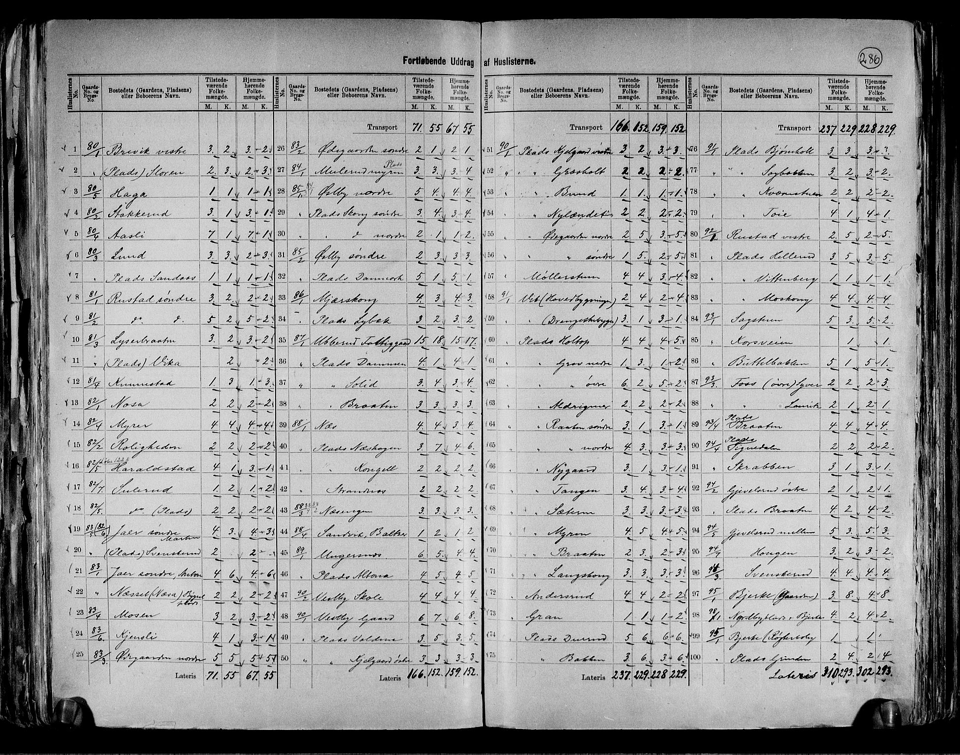 RA, 1891 census for 0229 Enebakk, 1891, p. 19
